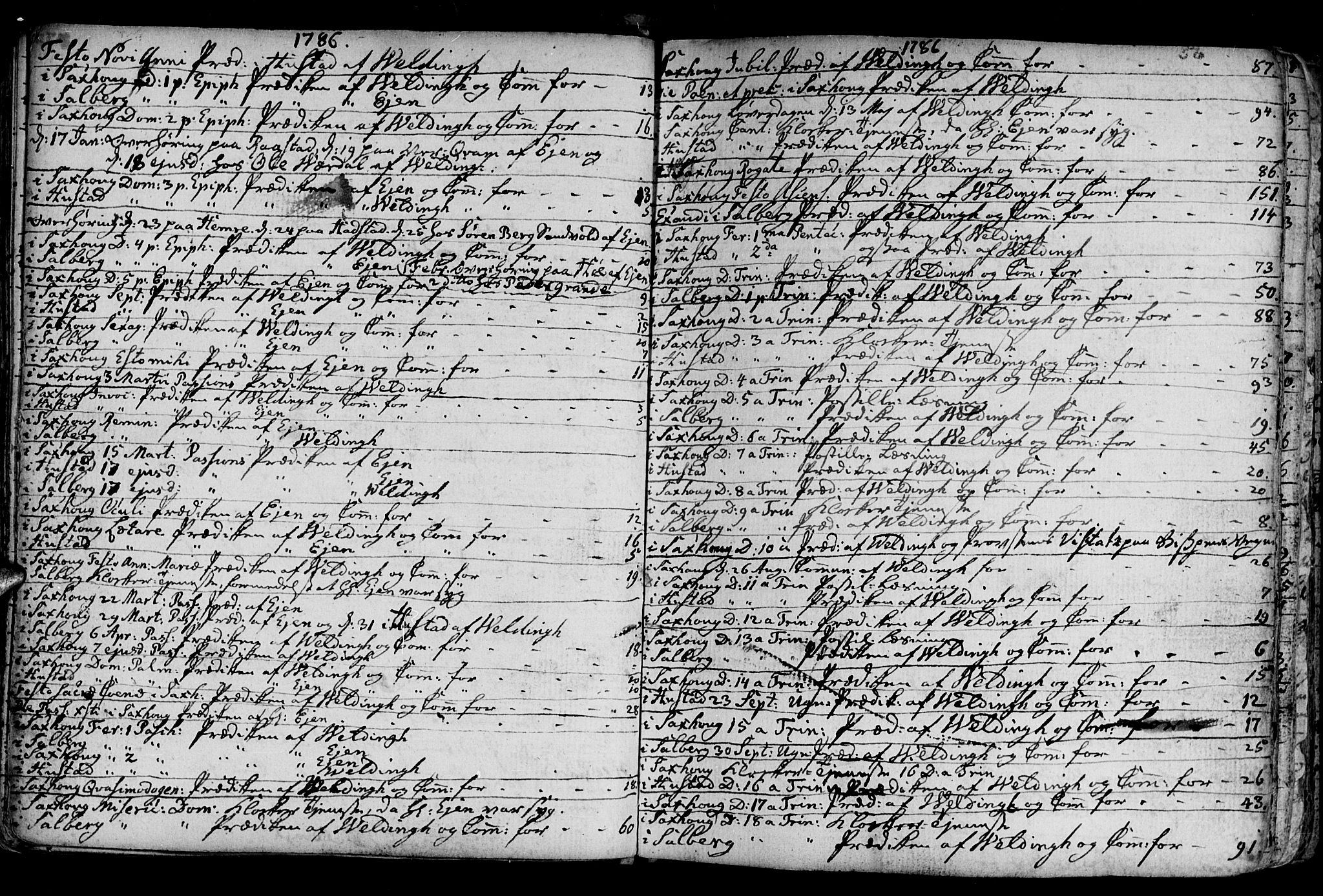 Ministerialprotokoller, klokkerbøker og fødselsregistre - Nord-Trøndelag, SAT/A-1458/730/L0273: Parish register (official) no. 730A02, 1762-1802, p. 56