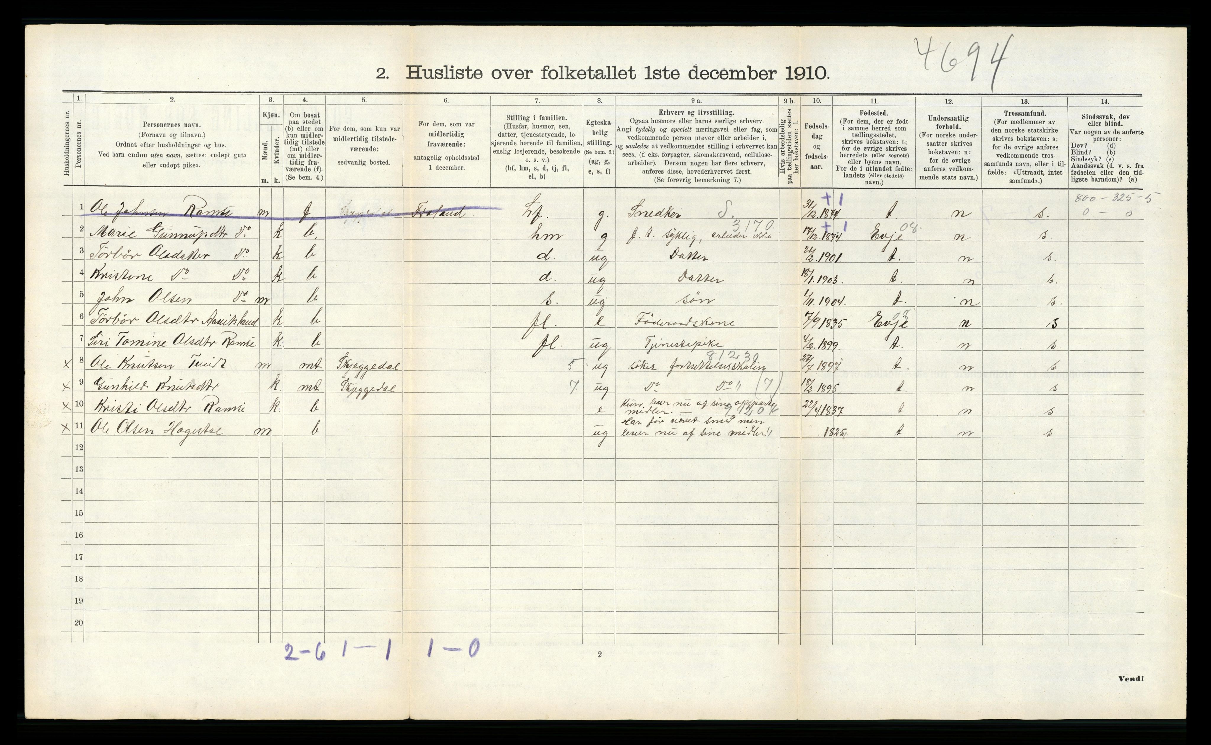 RA, 1910 census for Tovdal, 1910, p. 57