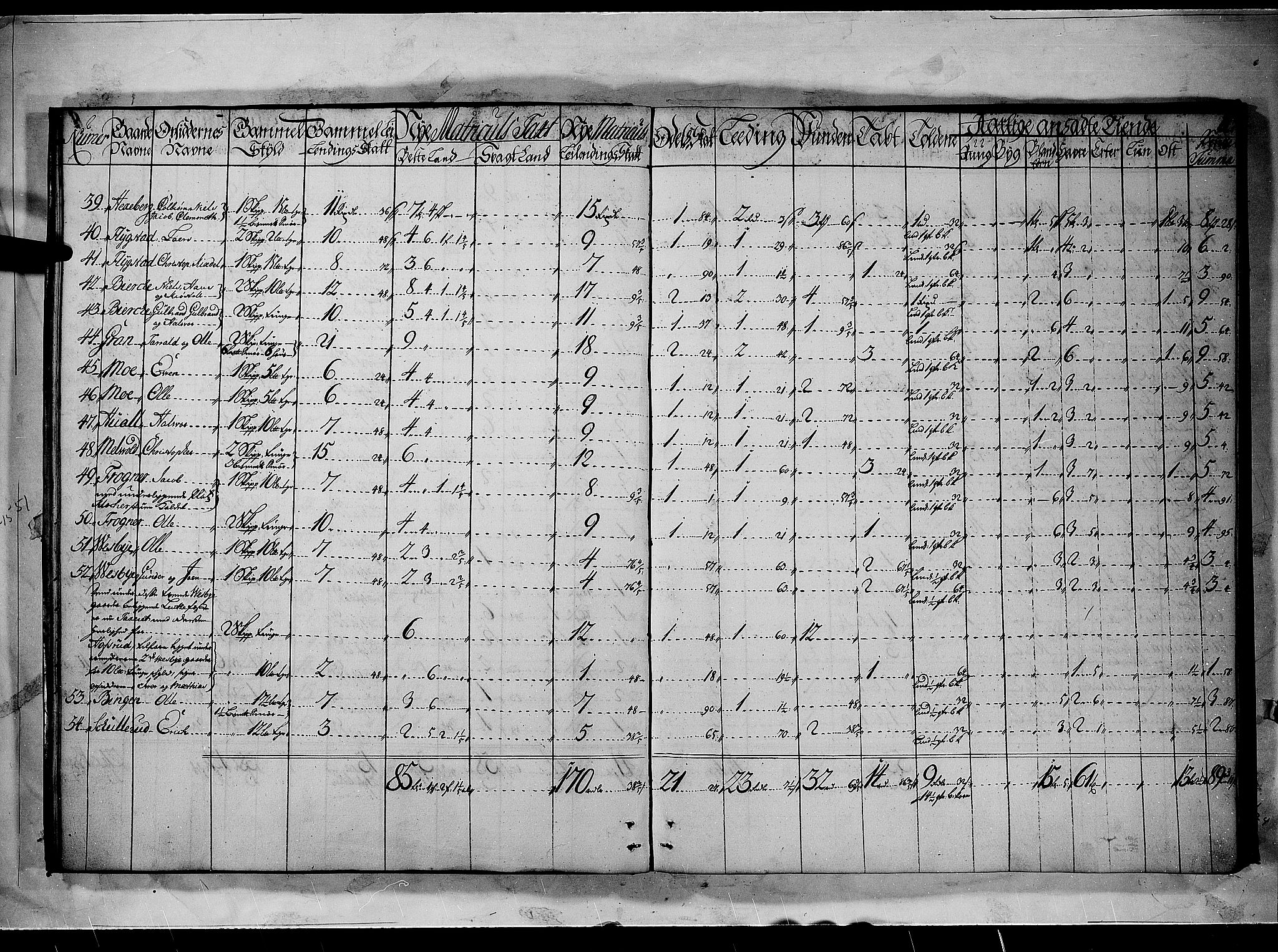 Rentekammeret inntil 1814, Realistisk ordnet avdeling, AV/RA-EA-4070/N/Nb/Nbf/L0092: Nedre Romerike matrikkelprotokoll, 1723, p. 11b-12a