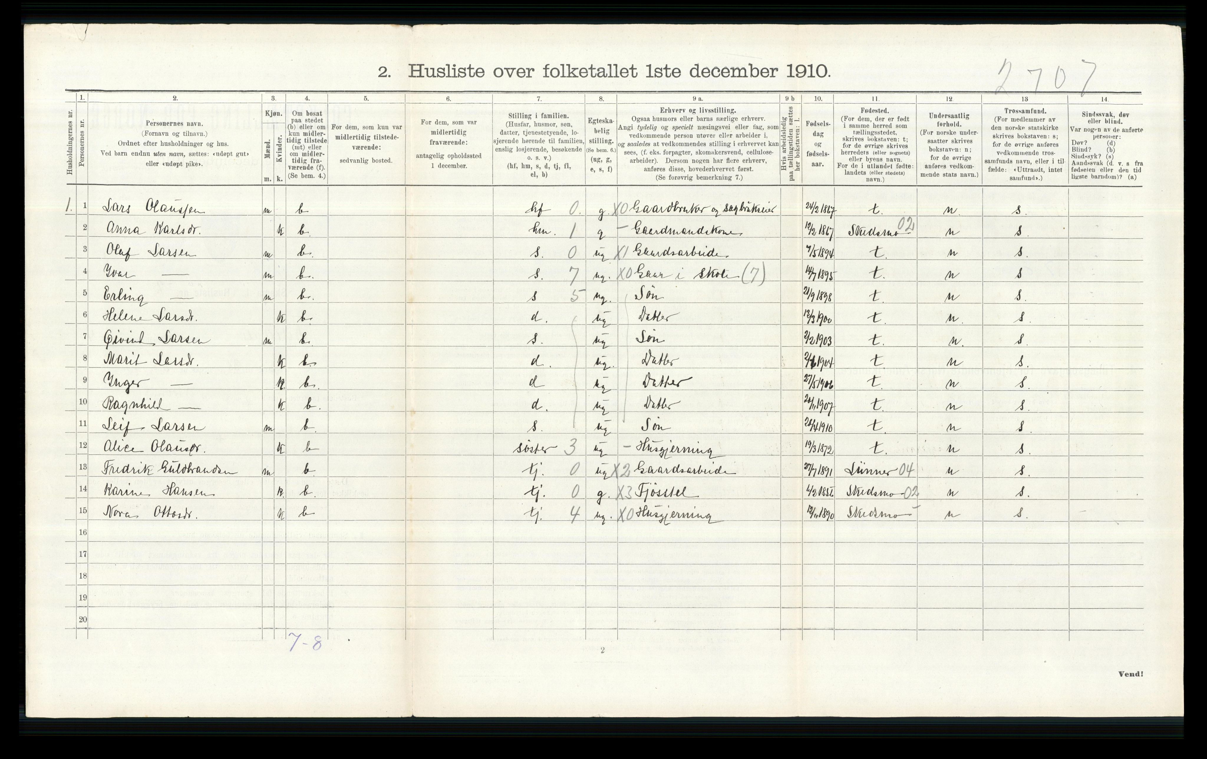 RA, 1910 census for Nittedal, 1910, p. 614