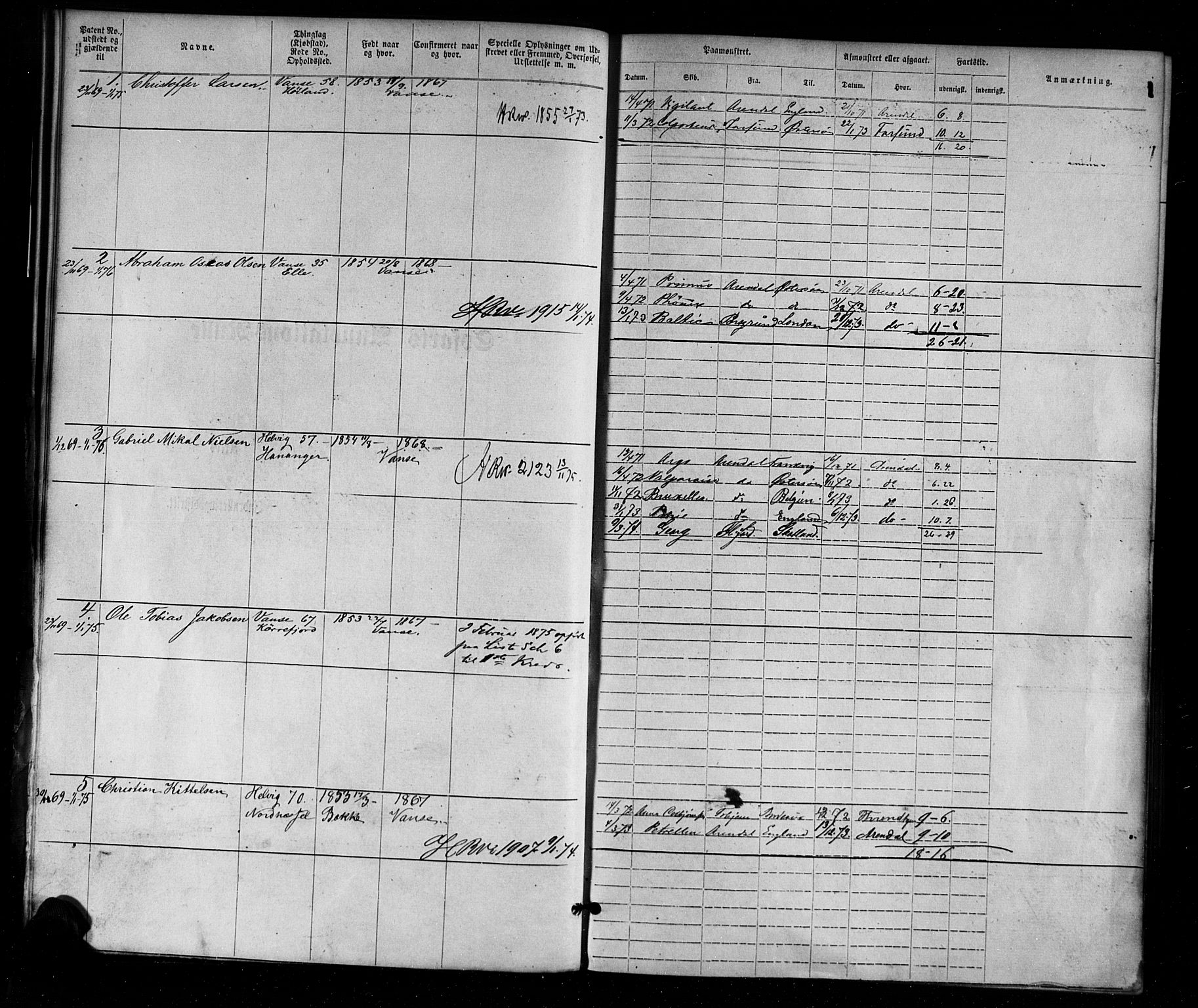 Farsund mønstringskrets, SAK/2031-0017/F/Fa/L0001: Annotasjonsrulle nr 1-1920 med register, M-1, 1869-1877, p. 27