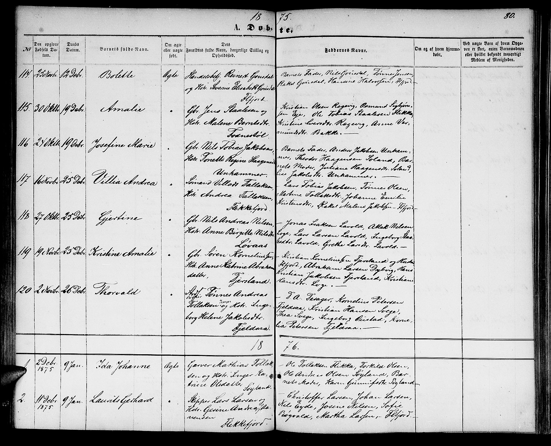 Flekkefjord sokneprestkontor, SAK/1111-0012/F/Fb/Fbc/L0006: Parish register (copy) no. B 6, 1866-1879, p. 80