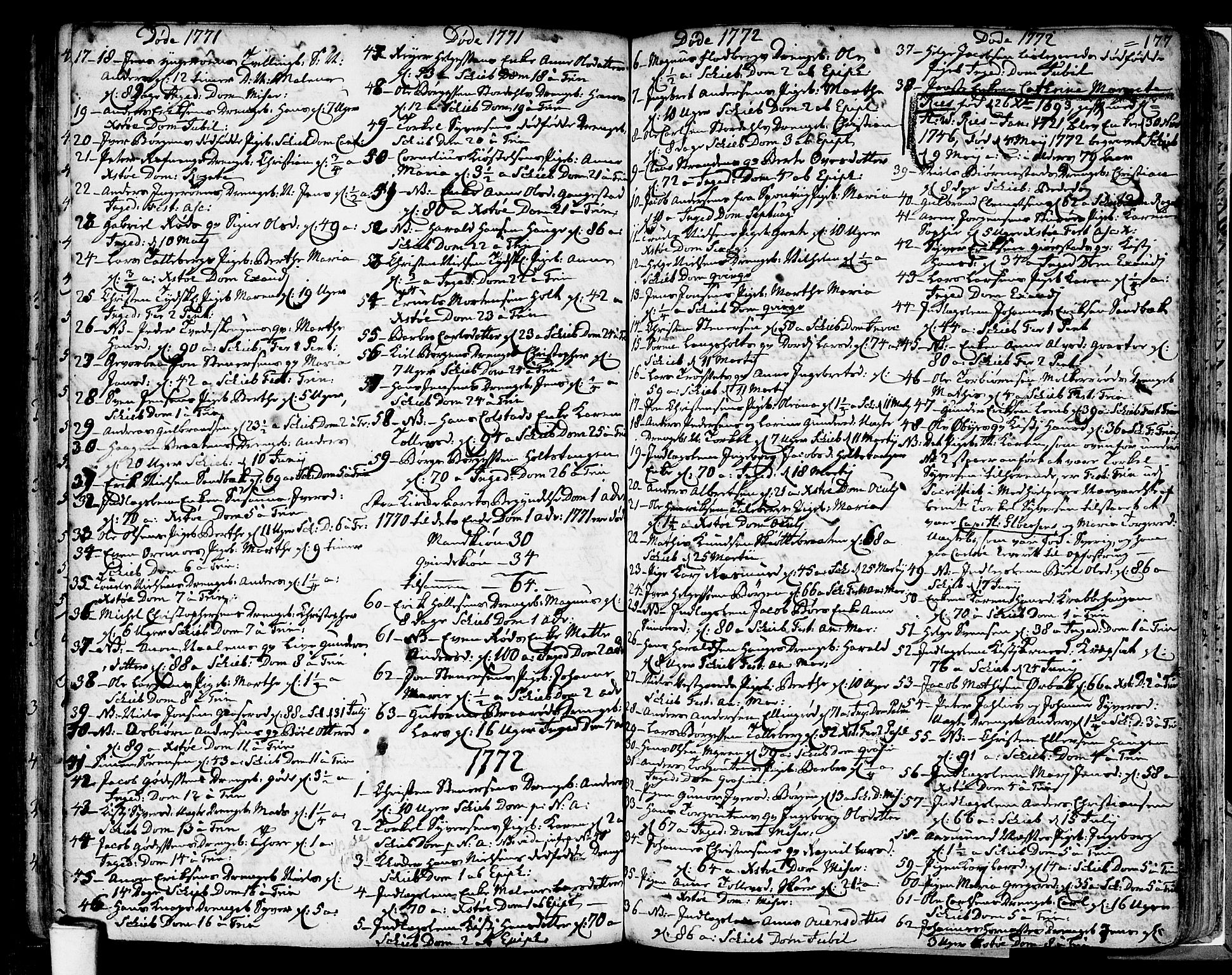 Skjeberg prestekontor Kirkebøker, AV/SAO-A-10923/F/Fa/L0002: Parish register (official) no. I 2, 1726-1791, p. 177