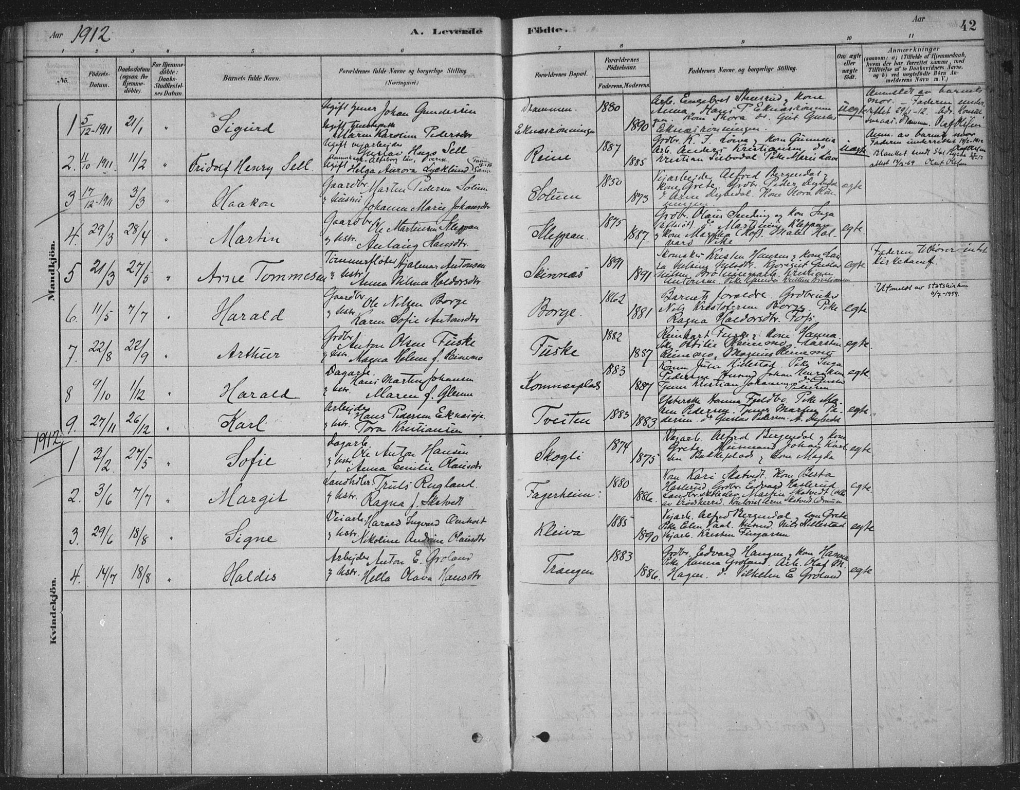Sandsvær kirkebøker, SAKO/A-244/F/Fe/L0001: Parish register (official) no. V 1, 1878-1936, p. 42