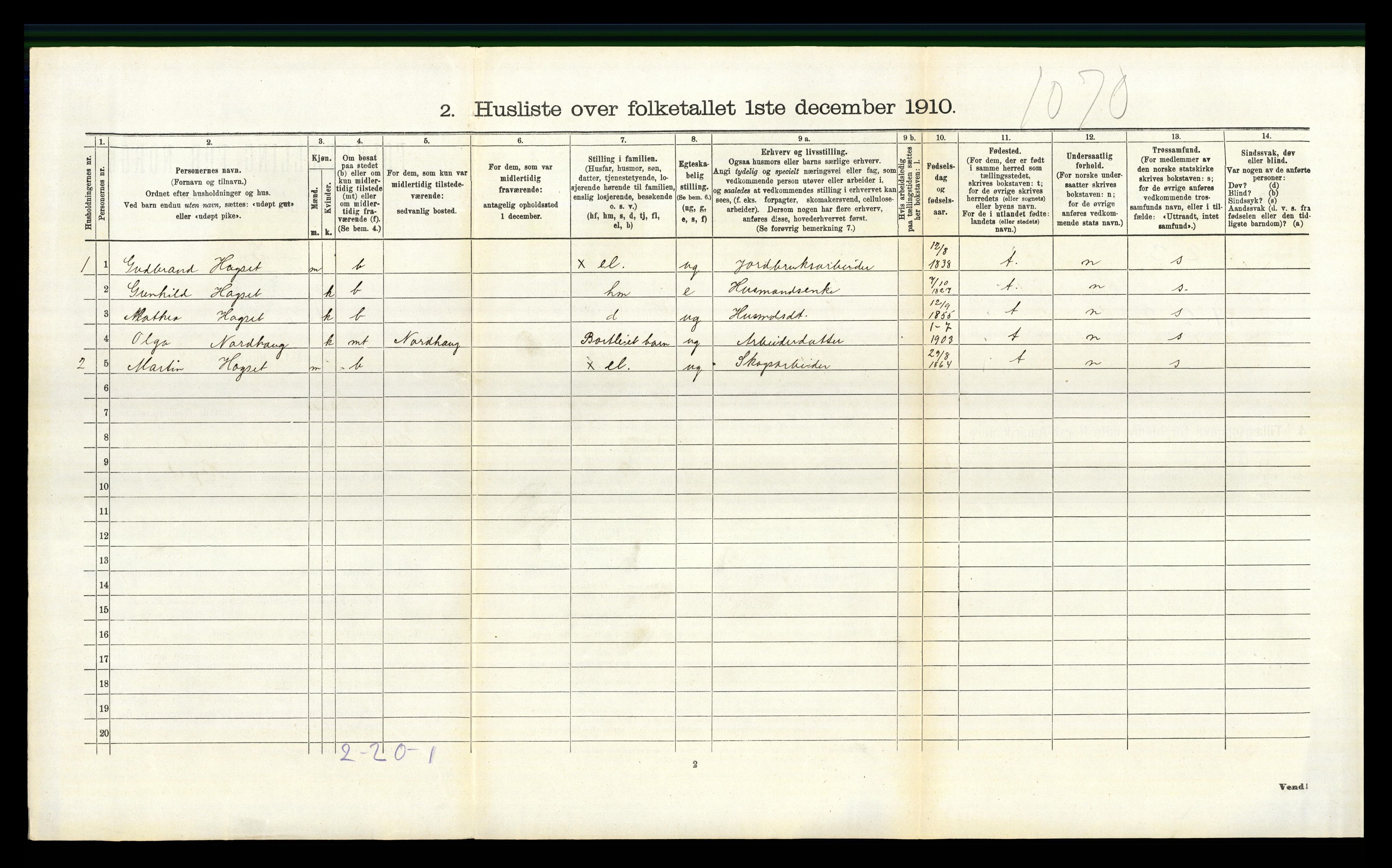 RA, 1910 census for Nordre Land, 1910, p. 466