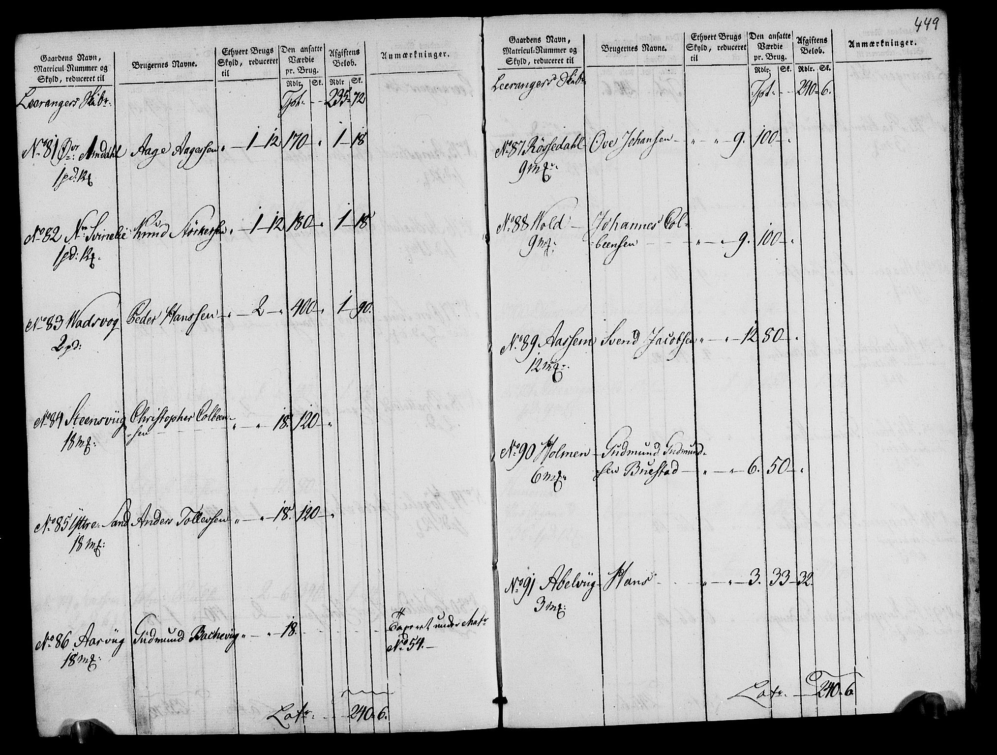 Rentekammeret inntil 1814, Realistisk ordnet avdeling, AV/RA-EA-4070/N/Ne/Nea/L0105: Ryfylke fogderi. Oppebørselsregister, 1803-1804, p. 228