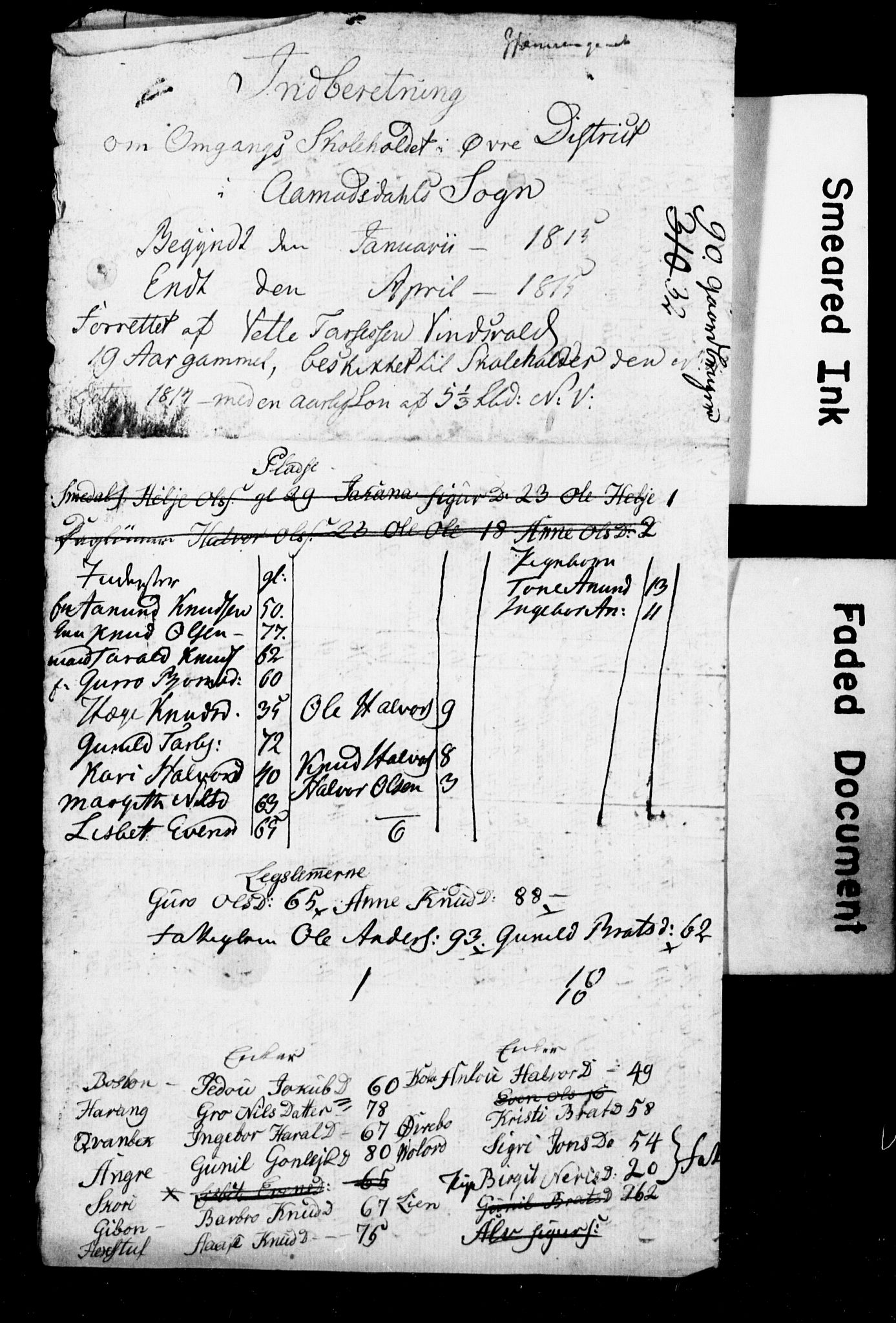 SAKO, 1815 Census for Seljord parish, 1815, p. 26