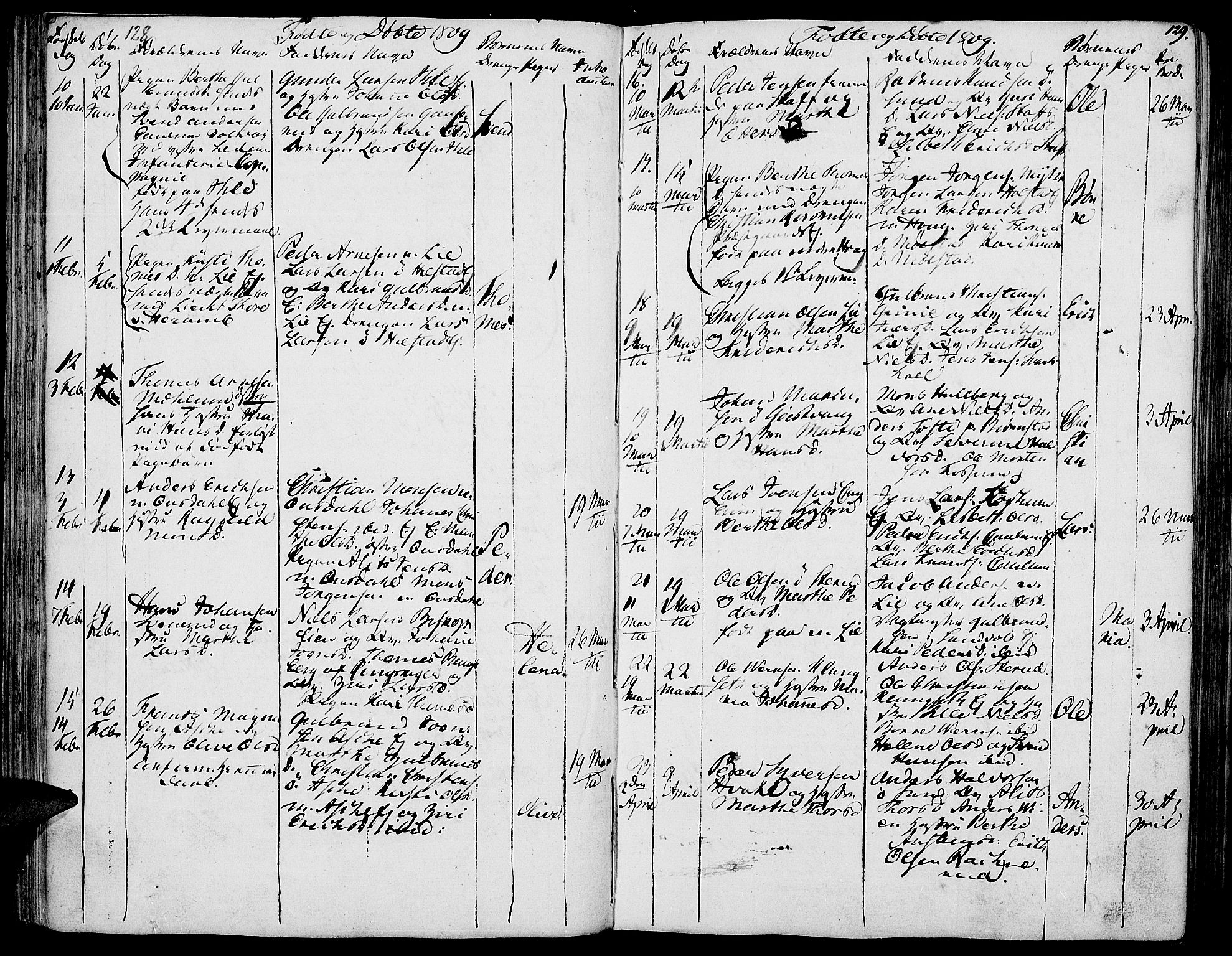 Nes prestekontor, Hedmark, AV/SAH-PREST-020/K/Ka/L0001: Parish register (official) no. 1, 1802-1814, p. 128-129