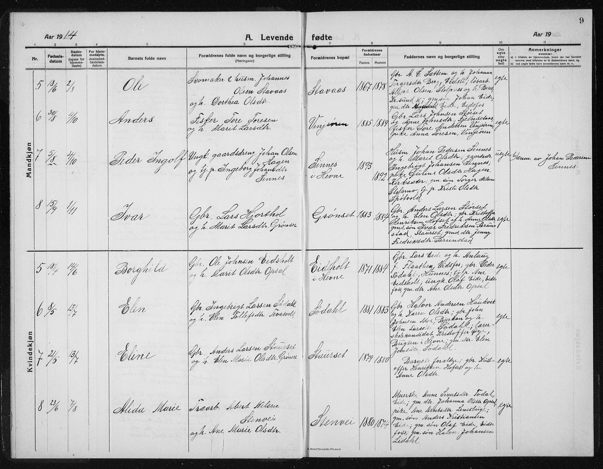 Ministerialprotokoller, klokkerbøker og fødselsregistre - Sør-Trøndelag, SAT/A-1456/631/L0515: Parish register (copy) no. 631C03, 1913-1939, p. 9