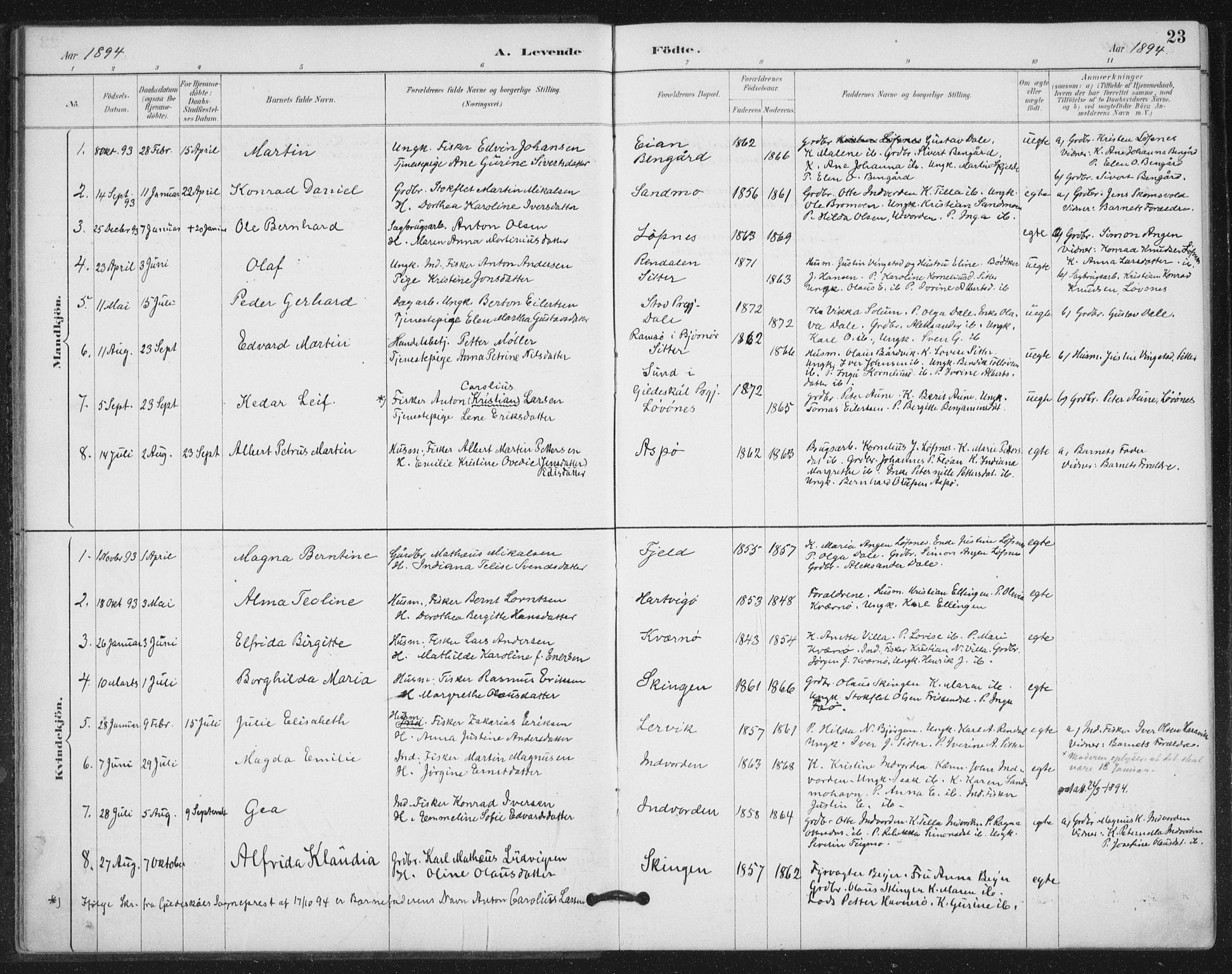 Ministerialprotokoller, klokkerbøker og fødselsregistre - Nord-Trøndelag, AV/SAT-A-1458/772/L0603: Parish register (official) no. 772A01, 1885-1912, p. 23