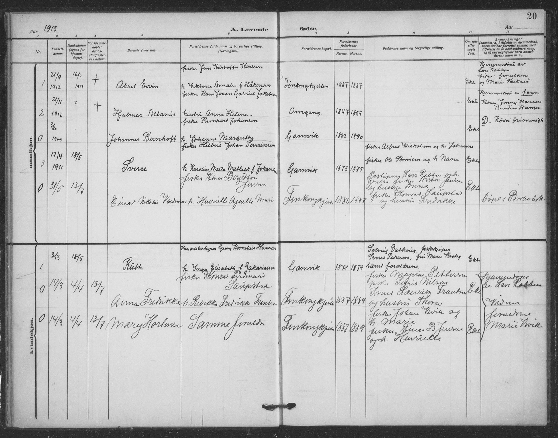 Tana sokneprestkontor, SATØ/S-1334/H/Ha/L0008kirke: Parish register (official) no. 8, 1908-1920, p. 20
