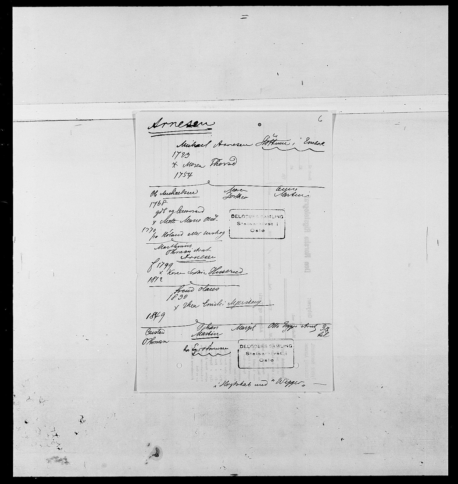 Delgobe, Charles Antoine - samling, AV/SAO-PAO-0038/D/Da/L0002: Anker, Ancher - Bauner, p. 423