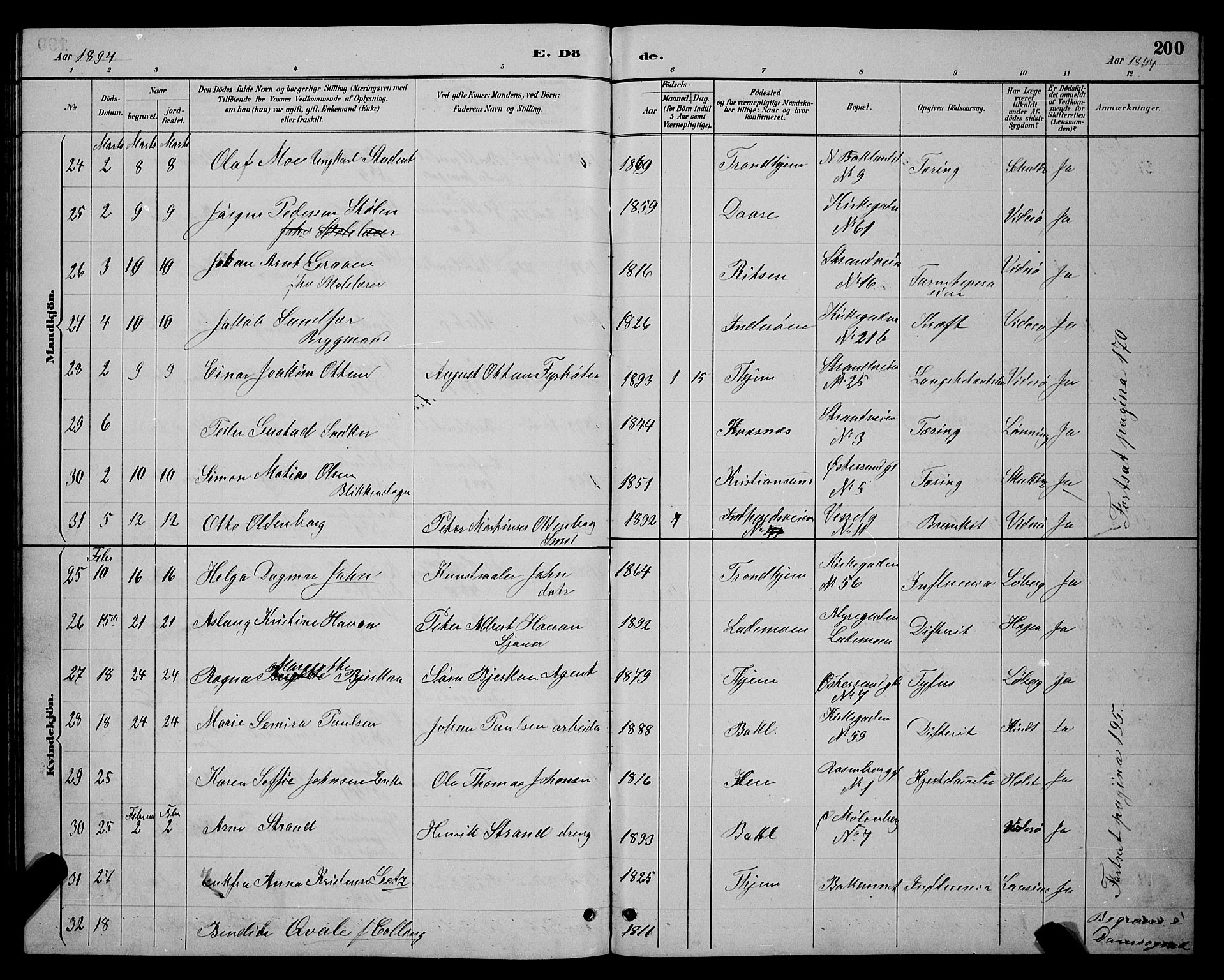 Ministerialprotokoller, klokkerbøker og fødselsregistre - Sør-Trøndelag, SAT/A-1456/604/L0223: Parish register (copy) no. 604C06, 1886-1897, p. 200
