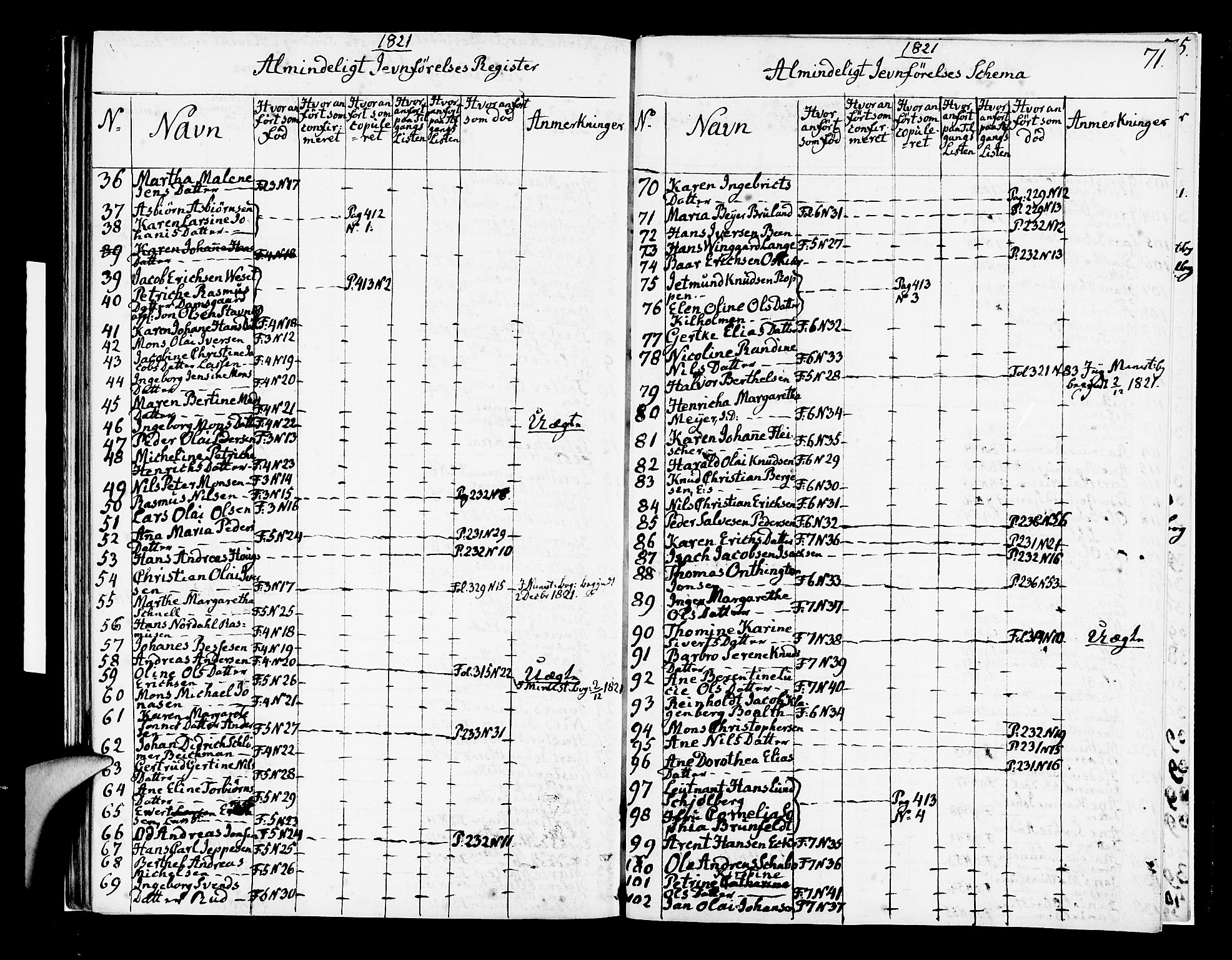 Korskirken sokneprestembete, AV/SAB-A-76101/H/Hab: Parish register (copy) no. A 2, 1820-1832, p. 71