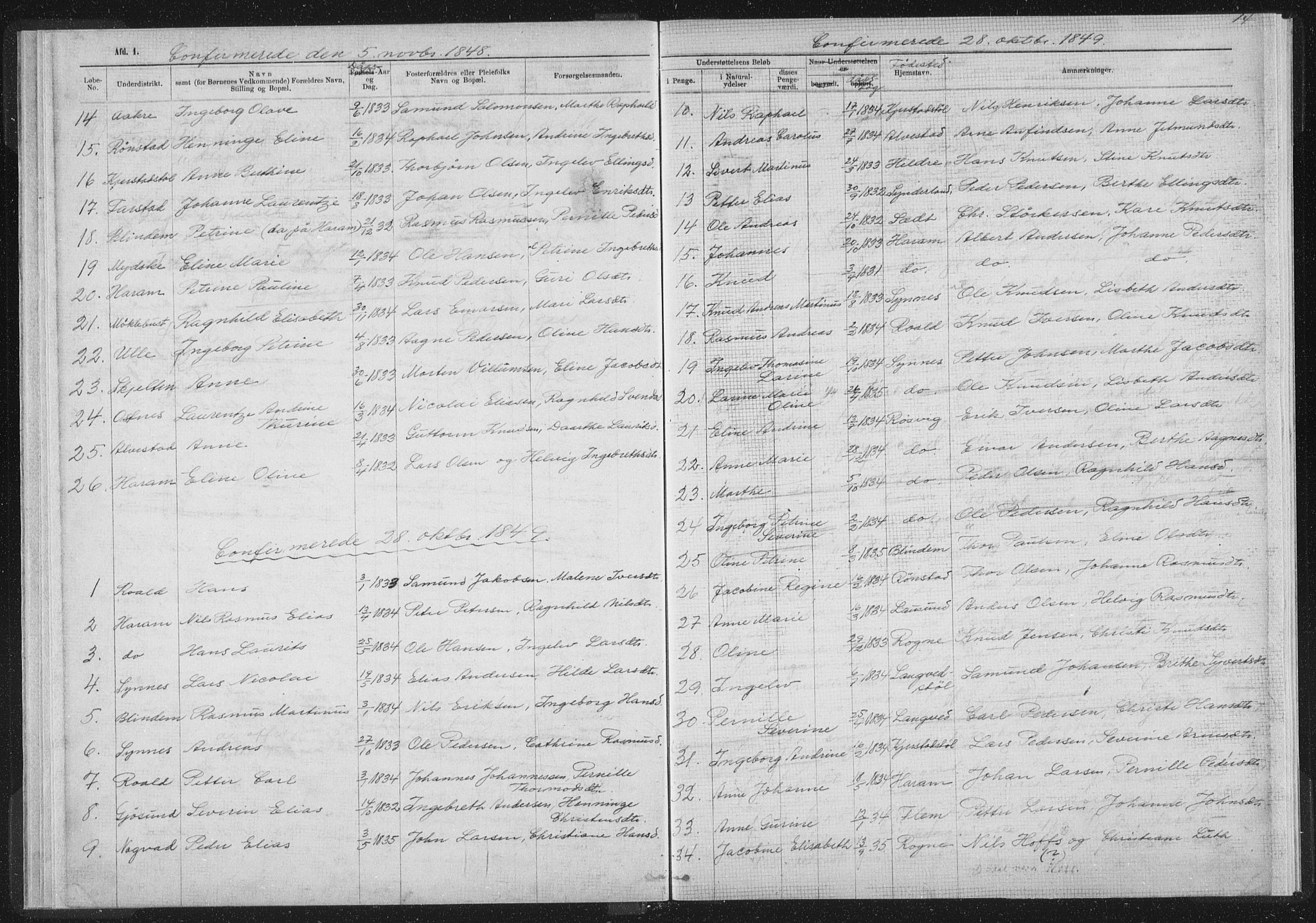 Ministerialprotokoller, klokkerbøker og fødselsregistre - Møre og Romsdal, SAT/A-1454/536/L0514: Parish register (official) no. 536D01, 1840-1875, p. 14