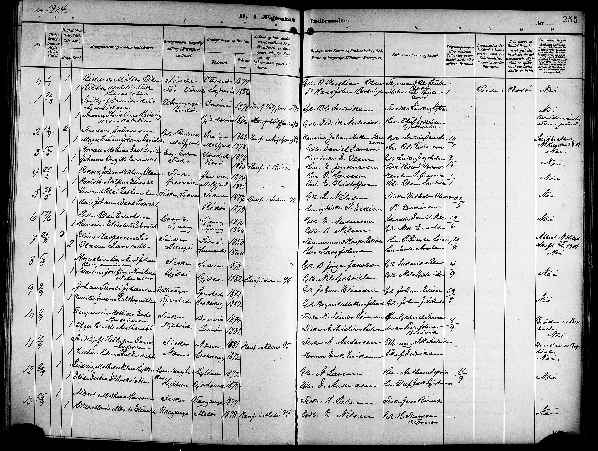 Ministerialprotokoller, klokkerbøker og fødselsregistre - Nordland, AV/SAT-A-1459/841/L0621: Parish register (copy) no. 841C05, 1897-1923, p. 255