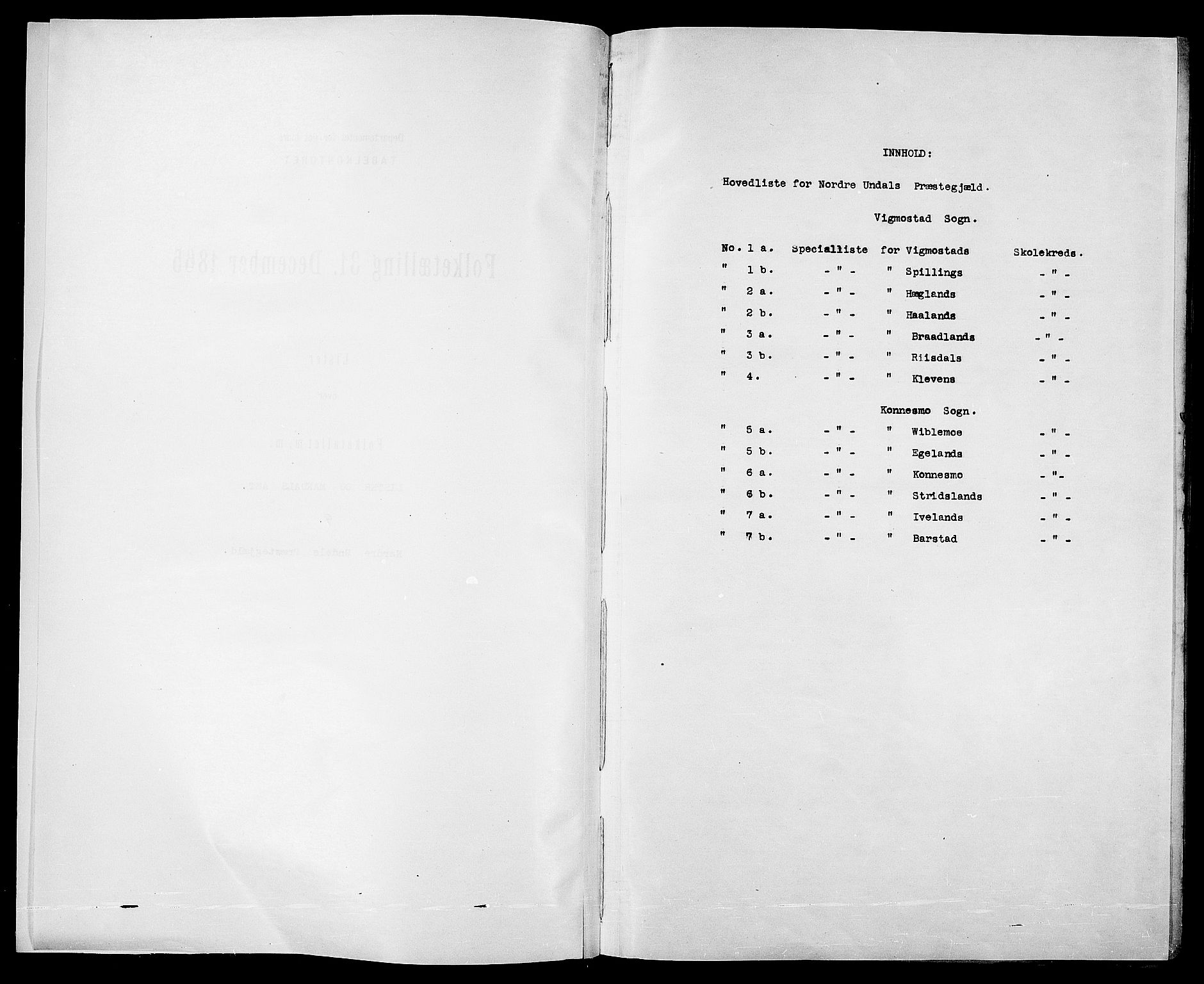 RA, 1865 census for Nord-Audnedal, 1865, p. 4