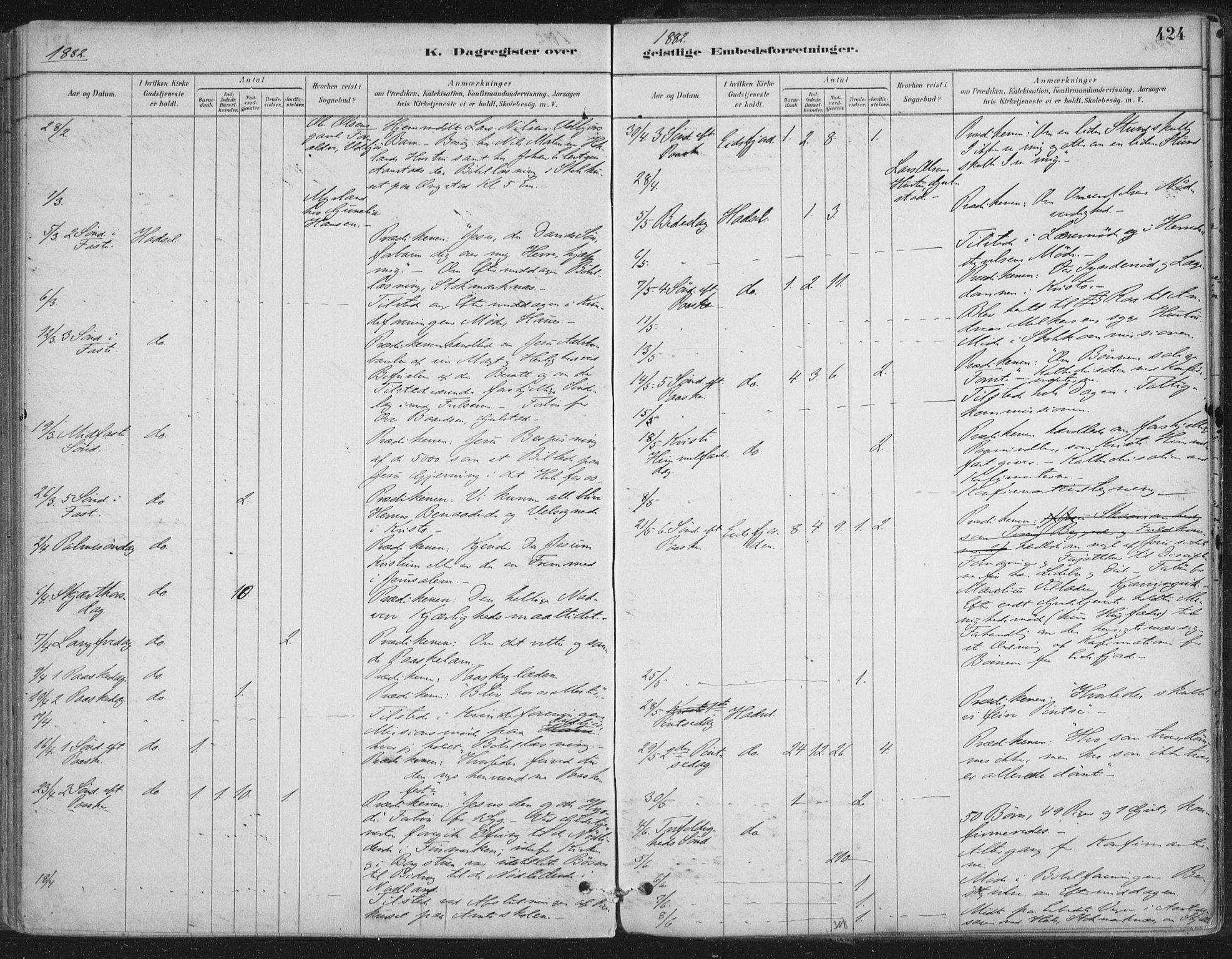 Ministerialprotokoller, klokkerbøker og fødselsregistre - Nordland, SAT/A-1459/888/L1244: Parish register (official) no. 888A10, 1880-1890, p. 424
