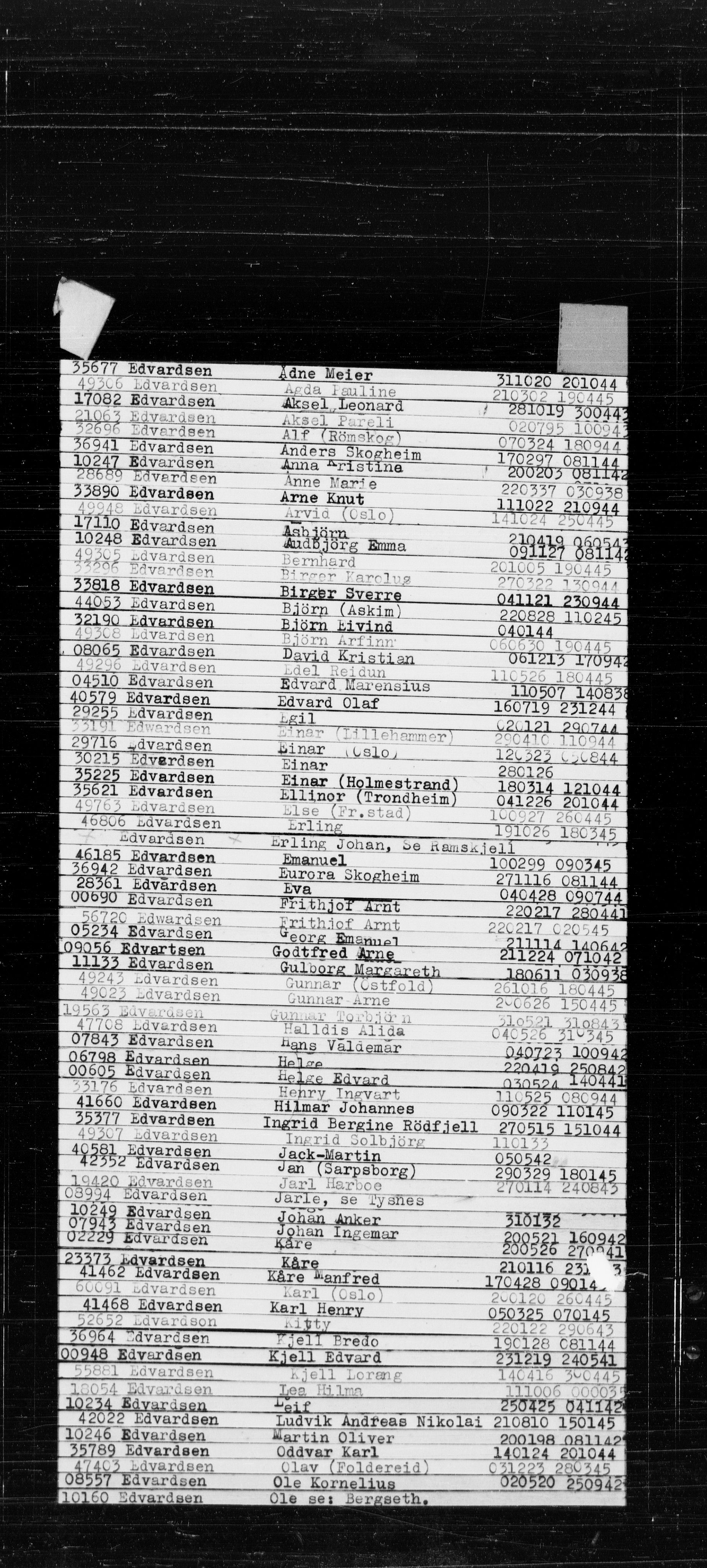 Den Kgl. Norske Legasjons Flyktningskontor, RA/S-6753/V/Va/L0022: Kjesäterkartoteket.  Alfabetisk register, A-Å., 1940-1945, p. 143