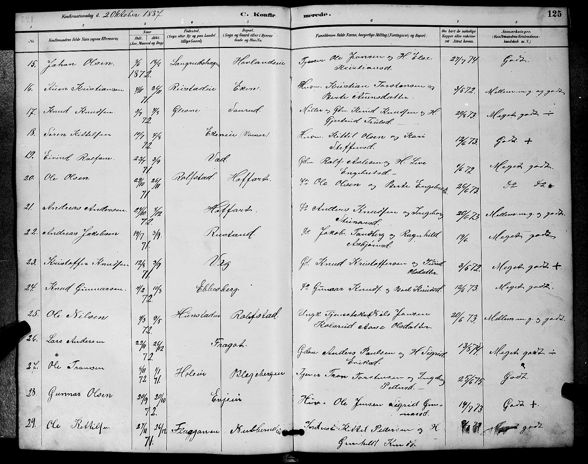 Sigdal kirkebøker, AV/SAKO-A-245/G/Ga/L0005: Parish register (copy) no. I 5, 1886-1900, p. 125