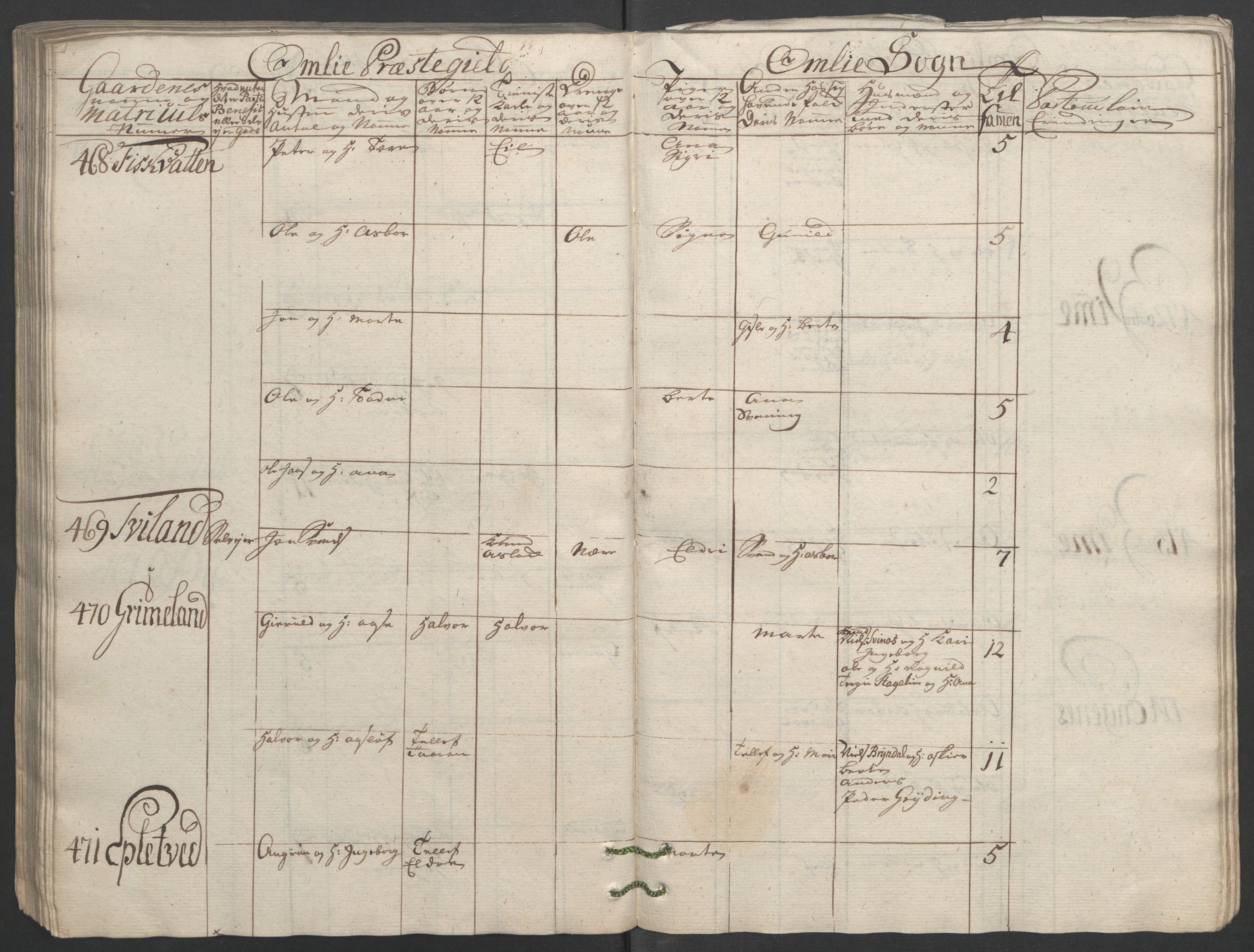 Rentekammeret inntil 1814, Reviderte regnskaper, Fogderegnskap, AV/RA-EA-4092/R40/L2517: Ekstraskatten Råbyggelag, 1762-1763, p. 153