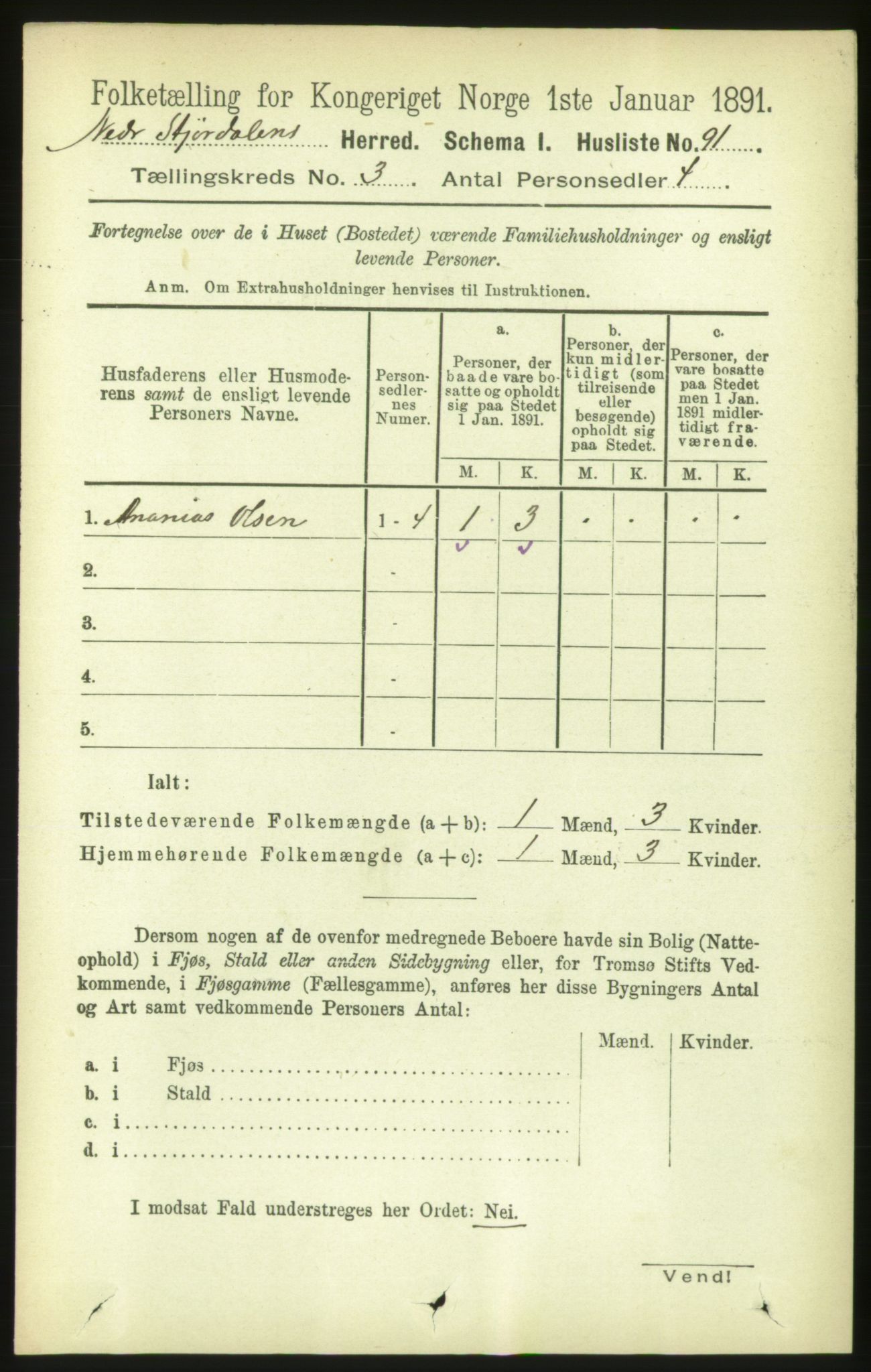 RA, 1891 census for 1714 Nedre Stjørdal, 1891, p. 1042