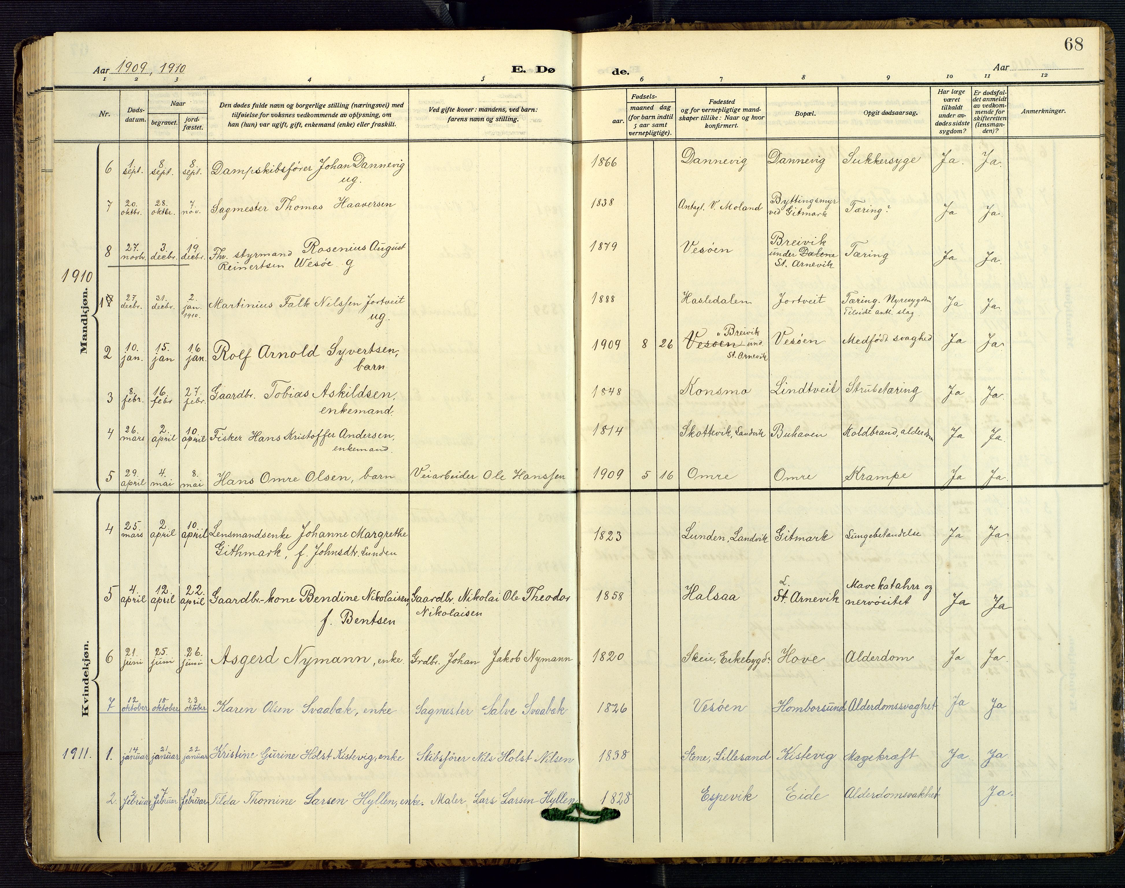 Hommedal sokneprestkontor, SAK/1111-0023/F/Fb/Fba/L0005: Parish register (copy) no. B 5, 1909-1957, p. 68