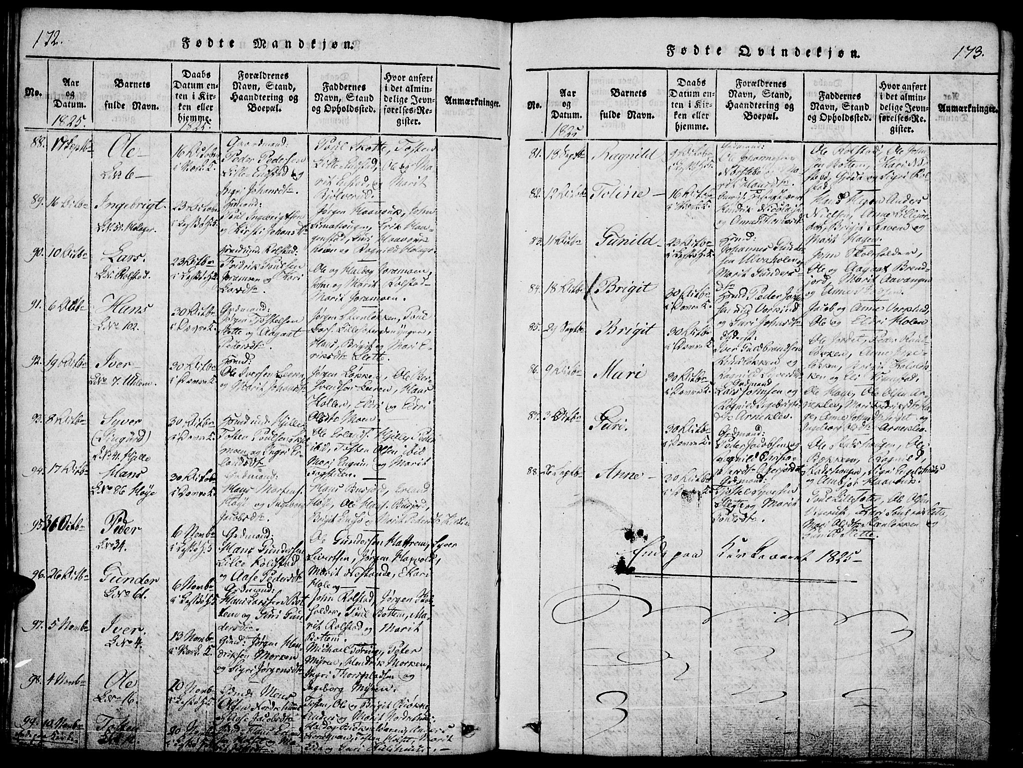 Lesja prestekontor, SAH/PREST-068/H/Ha/Haa/L0004: Parish register (official) no. 4, 1820-1829, p. 172-173