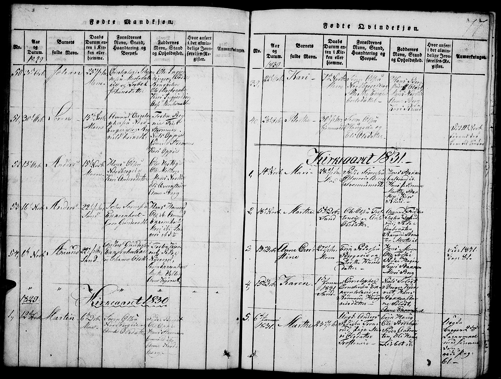 Nord-Odal prestekontor, AV/SAH-PREST-032/H/Ha/Hab/L0001: Parish register (copy) no. 1, 1819-1838, p. 77