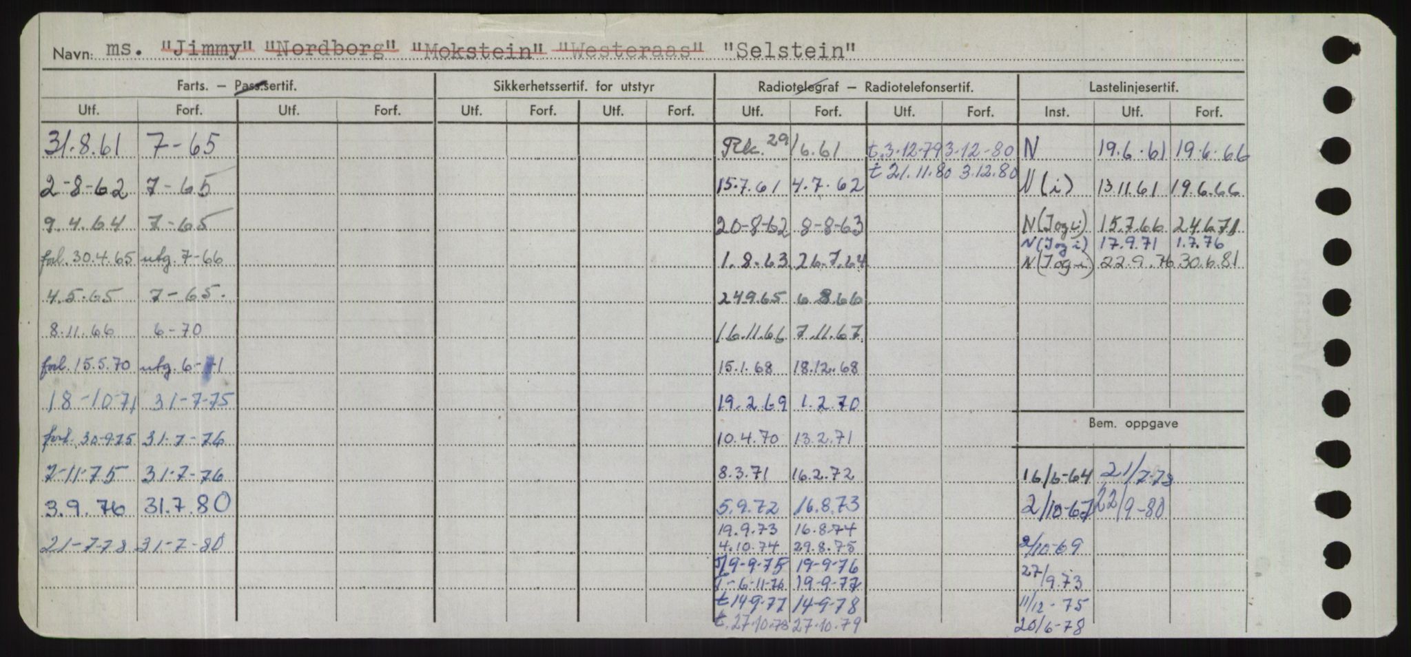 Sjøfartsdirektoratet med forløpere, Skipsmålingen, AV/RA-S-1627/H/Hd/L0032: Fartøy, San-Seve, p. 460