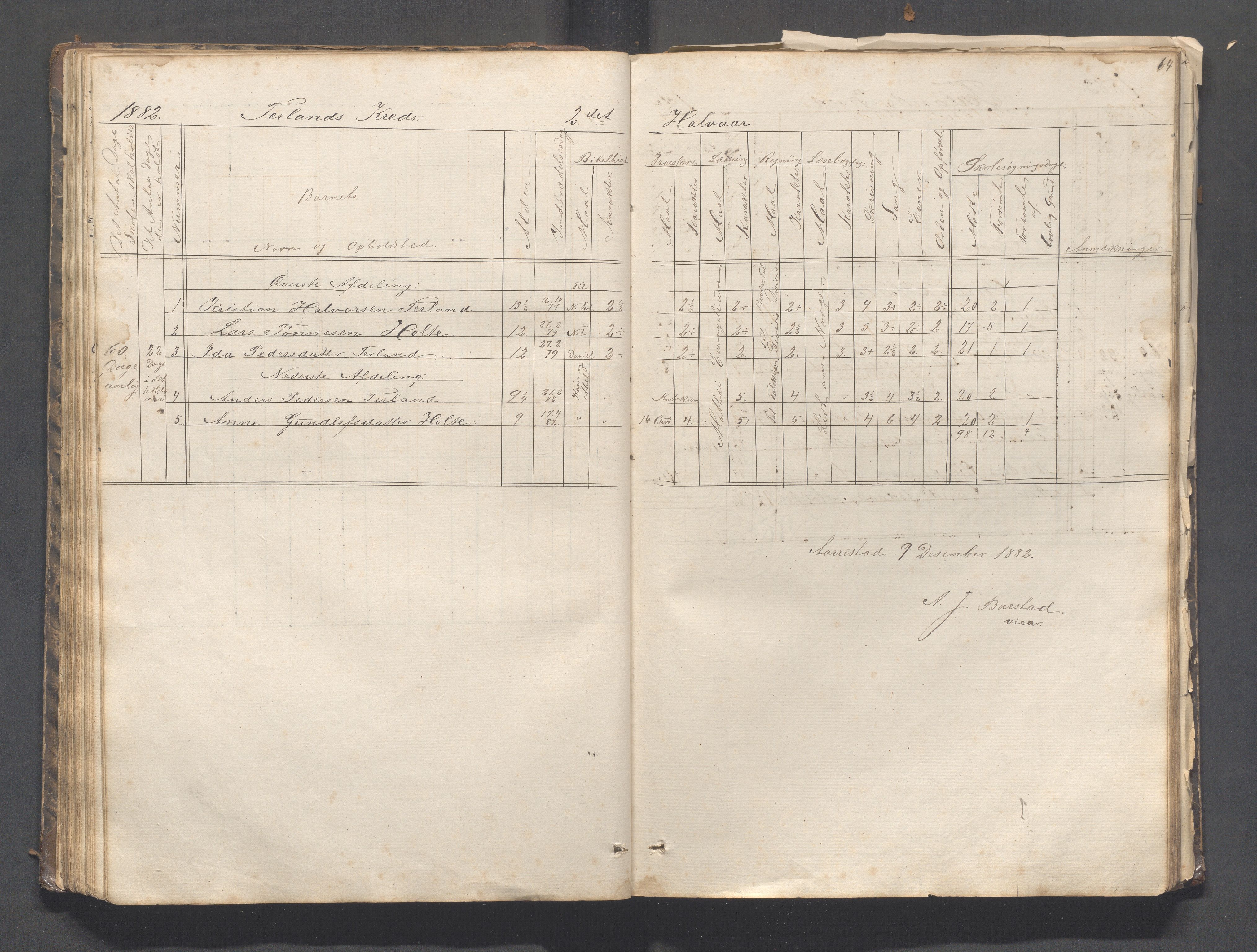 Helleland kommune - Skolekommisjonen/skolestyret, IKAR/K-100486/H/L0003: Skoleprotokoll - Nordre distrikt, 1858-1888, p. 64