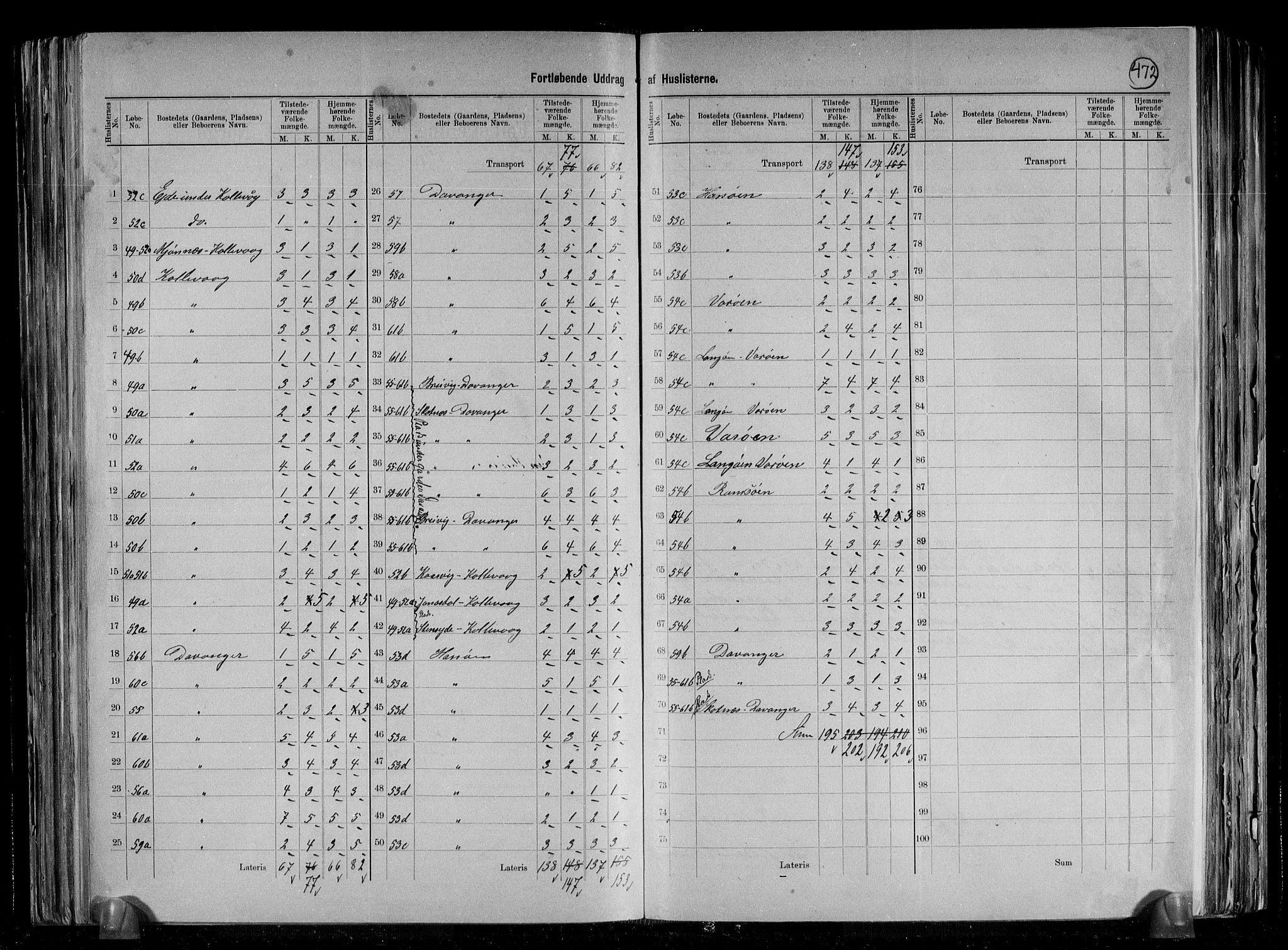 RA, 1891 census for 1247 Askøy, 1891, p. 34