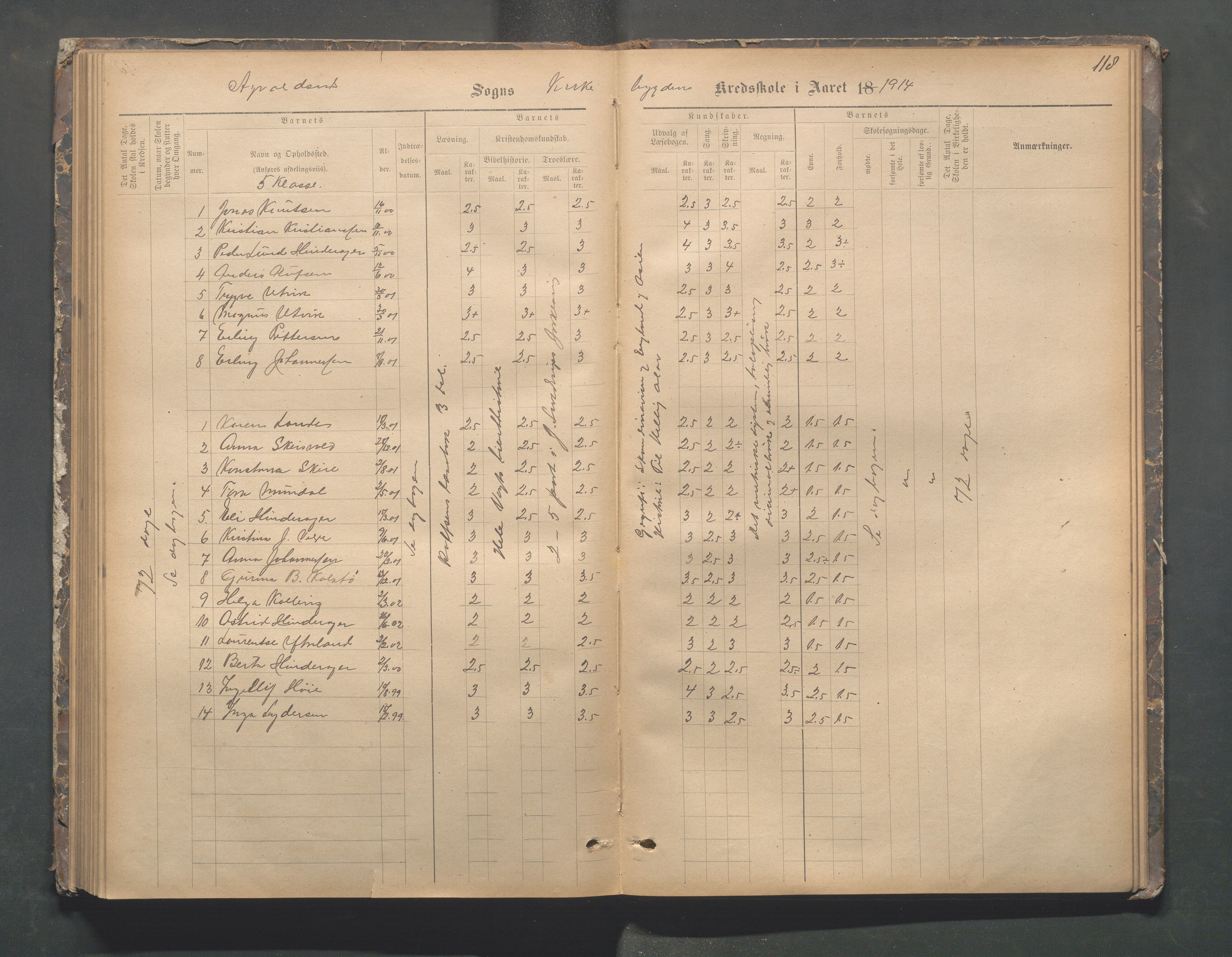 Avaldsnes kommune - Skeie skole, IKAR/A-847/H/L0002: Skoleprotokoll - Kirkebygden skolekrets, 1883-1921, p. 118