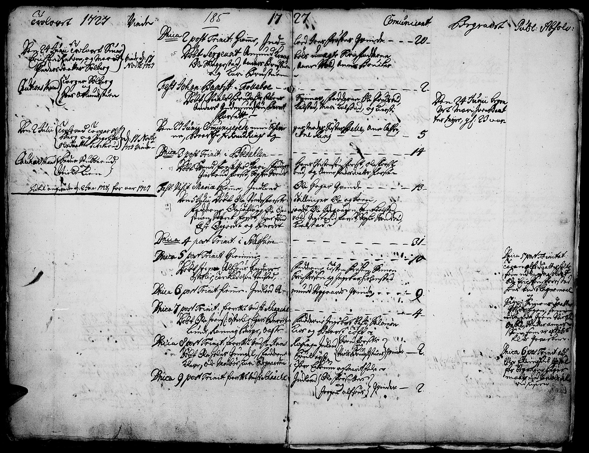 Gausdal prestekontor, AV/SAH-PREST-090/H/Ha/Haa/L0001: Parish register (official) no. 1, 1693-1728, p. 185