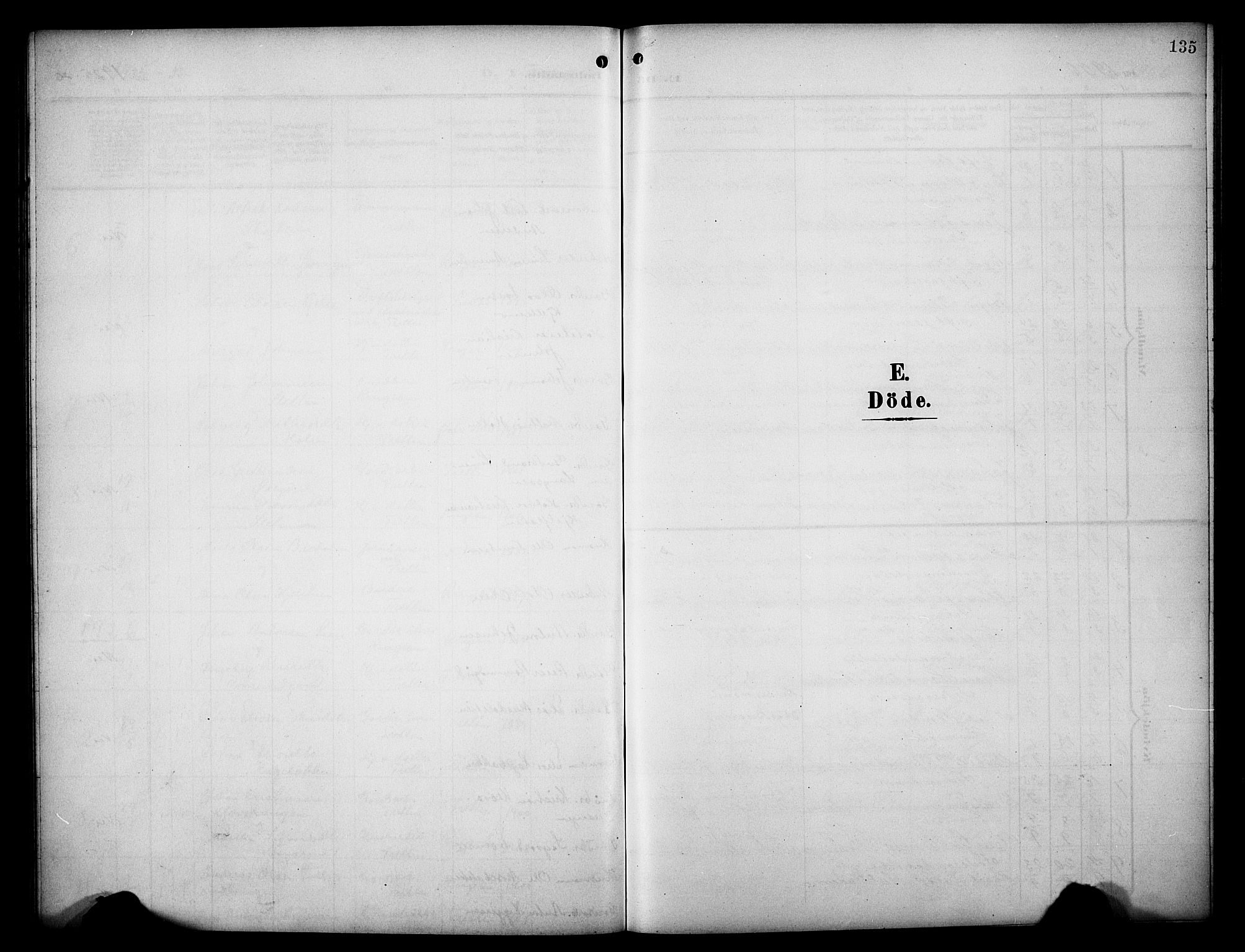 Øyer prestekontor, SAH/PREST-084/H/Ha/Hab/L0006: Parish register (copy) no. 6, 1906-1929, p. 135