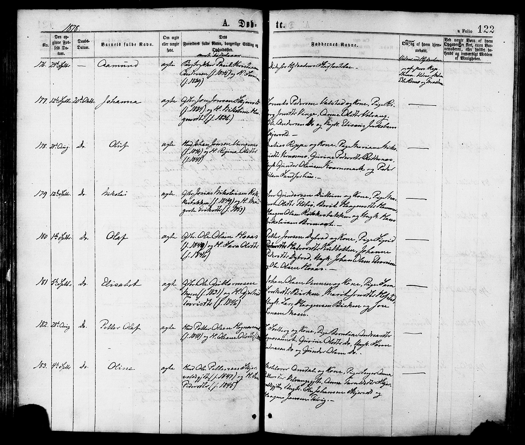 Ministerialprotokoller, klokkerbøker og fødselsregistre - Nord-Trøndelag, AV/SAT-A-1458/709/L0076: Parish register (official) no. 709A16, 1871-1879, p. 122