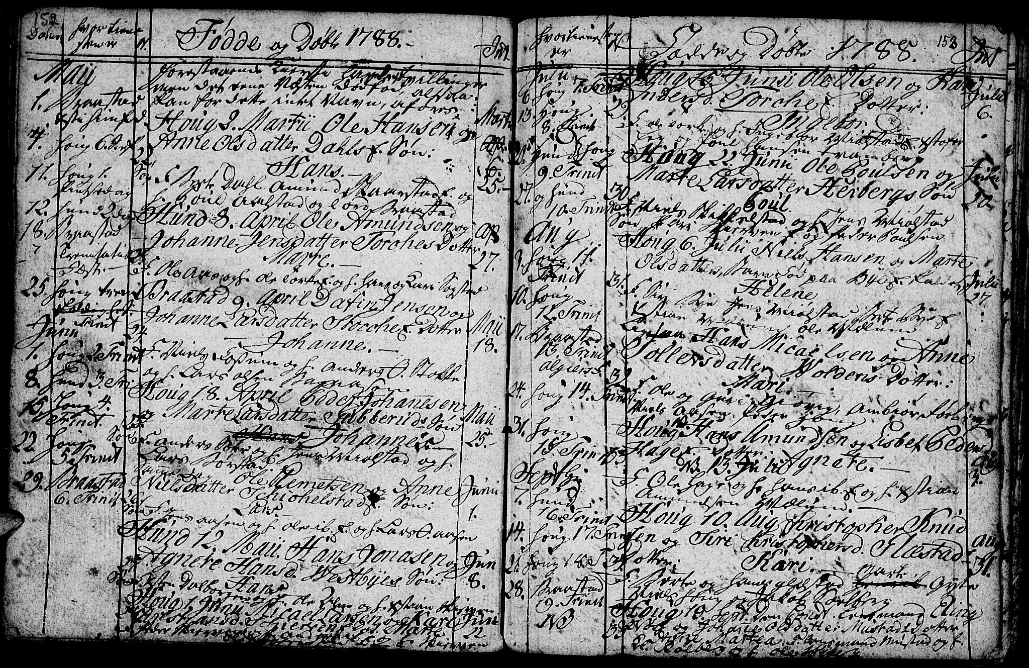 Vardal prestekontor, AV/SAH-PREST-100/H/Ha/Hab/L0001: Parish register (copy) no. 1, 1771-1790, p. 152-153