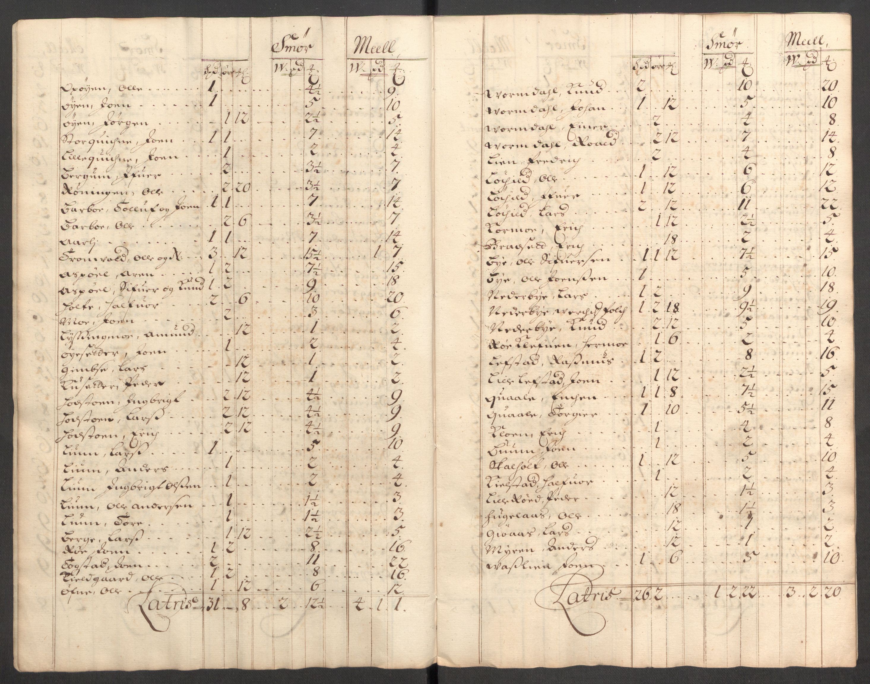 Rentekammeret inntil 1814, Reviderte regnskaper, Fogderegnskap, RA/EA-4092/R60/L3946: Fogderegnskap Orkdal og Gauldal, 1696, p. 184