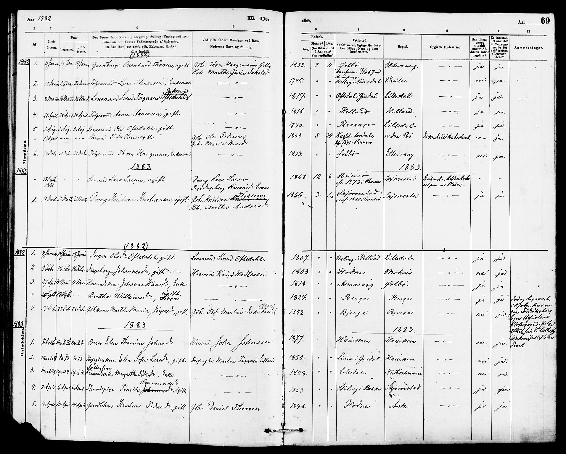 Rennesøy sokneprestkontor, SAST/A -101827/H/Ha/Haa/L0007: Parish register (official) no. A 7, 1878-1884, p. 69