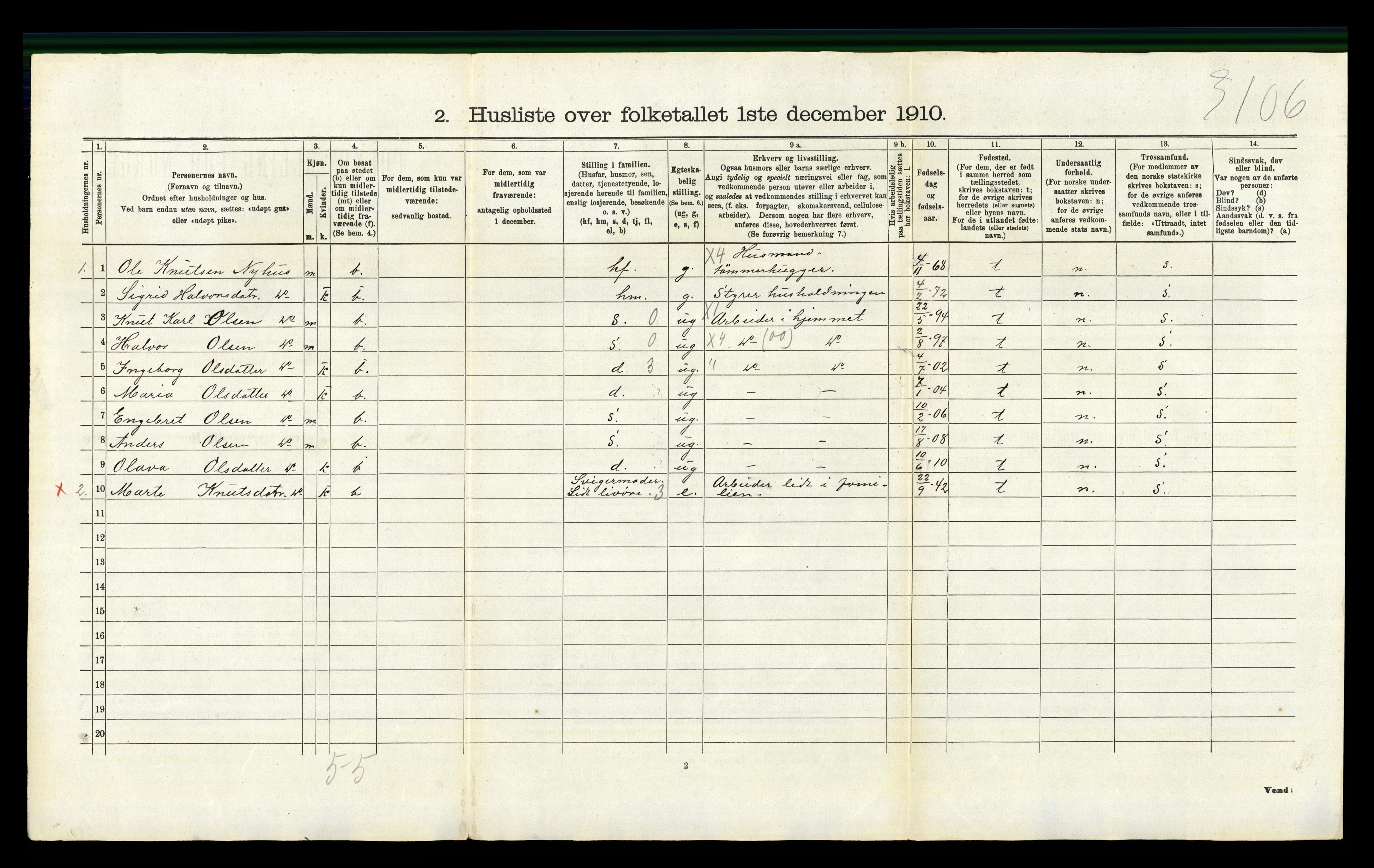 RA, 1910 census for Sigdal, 1910, p. 1227