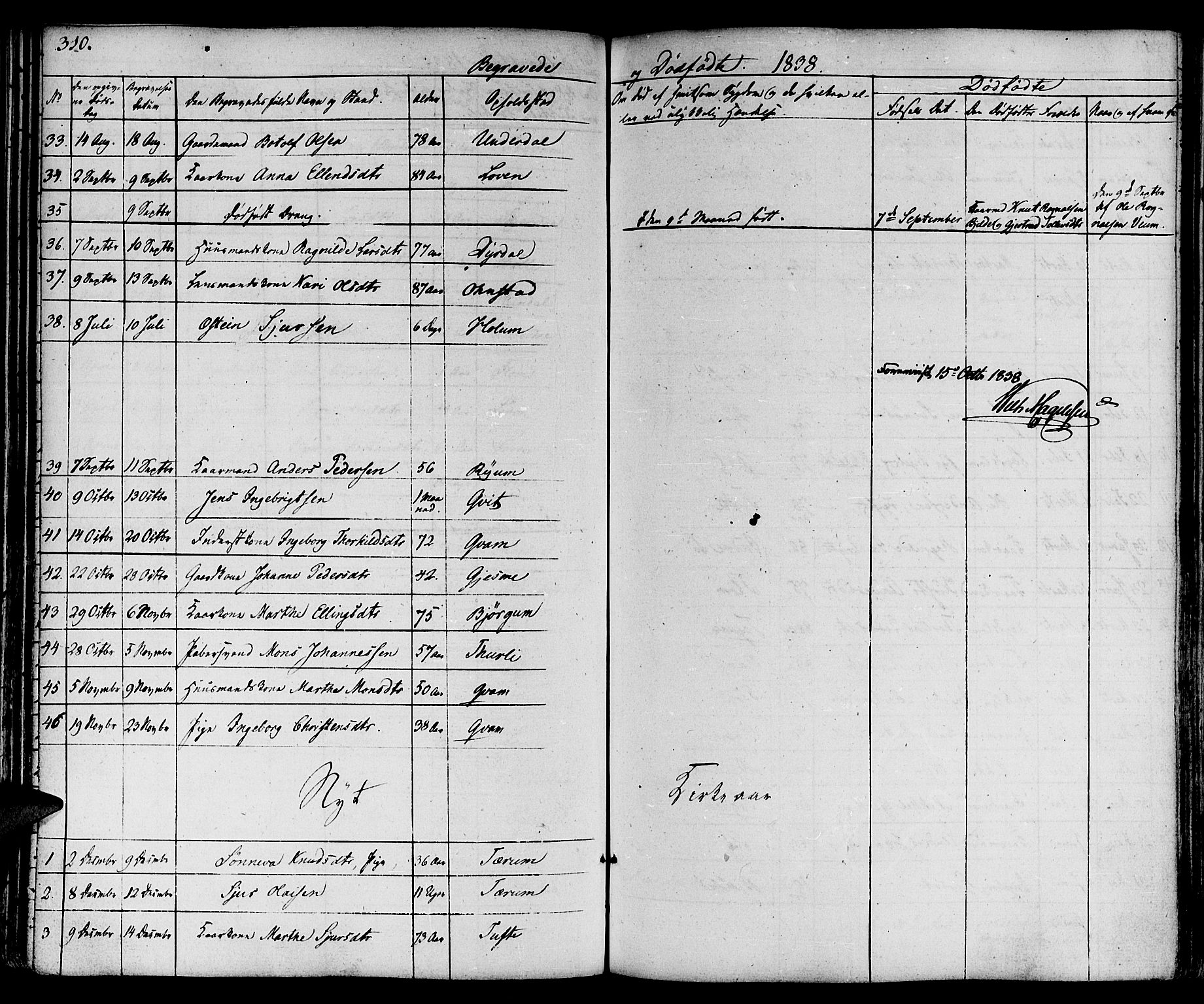 Aurland sokneprestembete, SAB/A-99937/H/Ha/Haa/L0006: Parish register (official) no. A 6, 1821-1859, p. 310