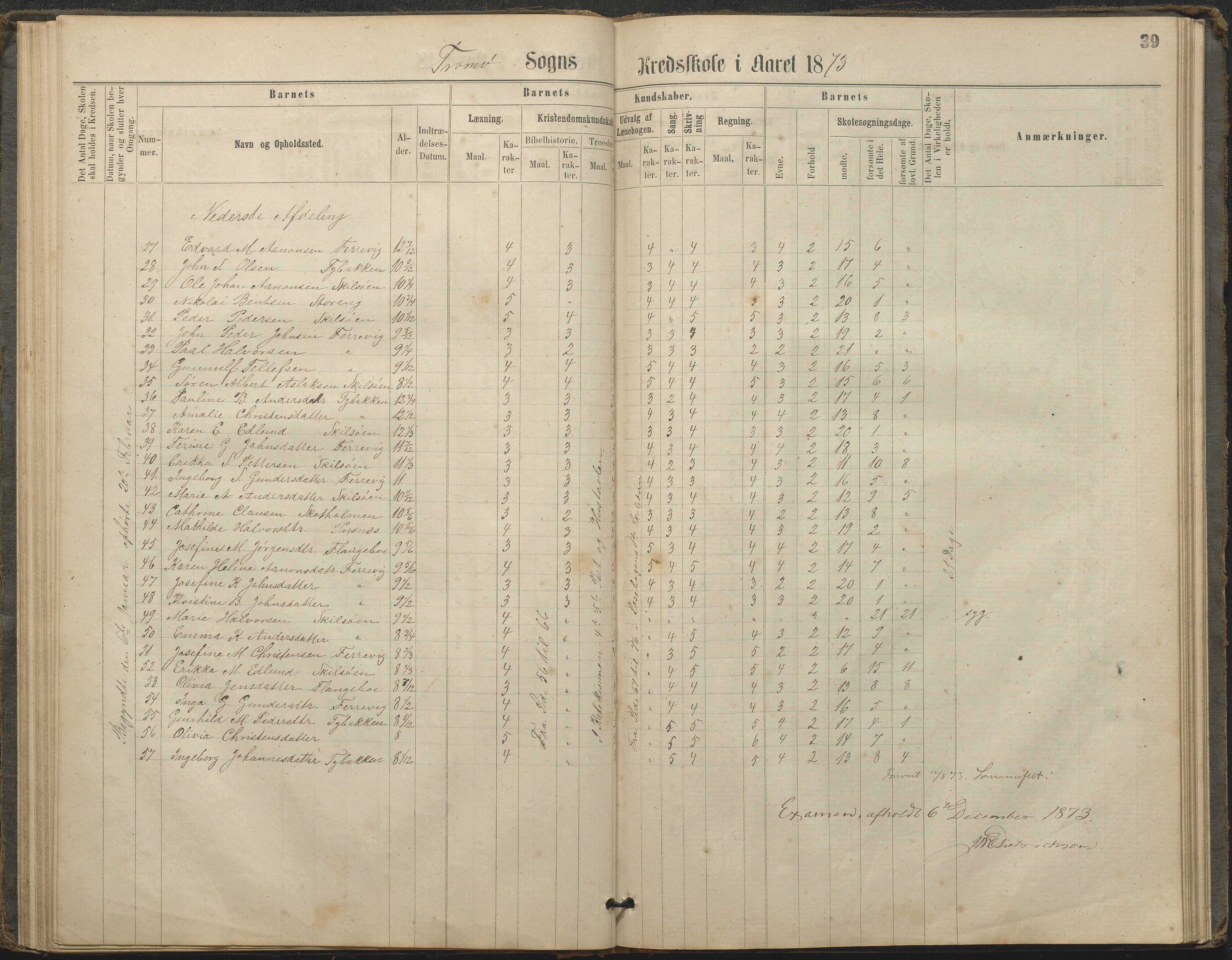 Tromøy kommune frem til 1971, AAKS/KA0921-PK/04/L0033: Færvik (Roligheden) - Karakterprotokoll, 1864-1896, p. 37