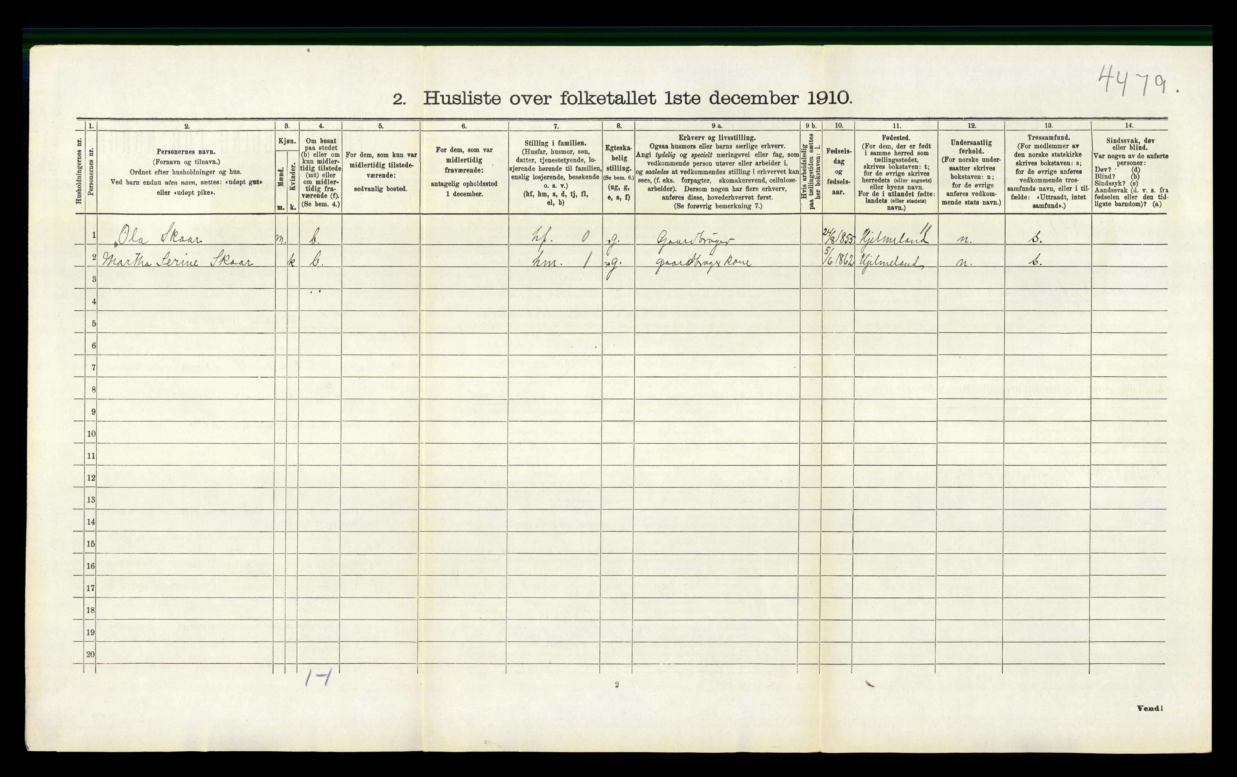 RA, 1910 census for Håland, 1910, p. 1076