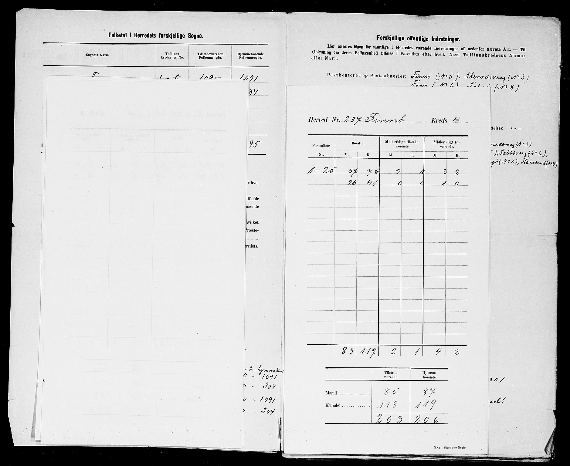 SAST, 1900 census for Finnøy, 1900, p. 8