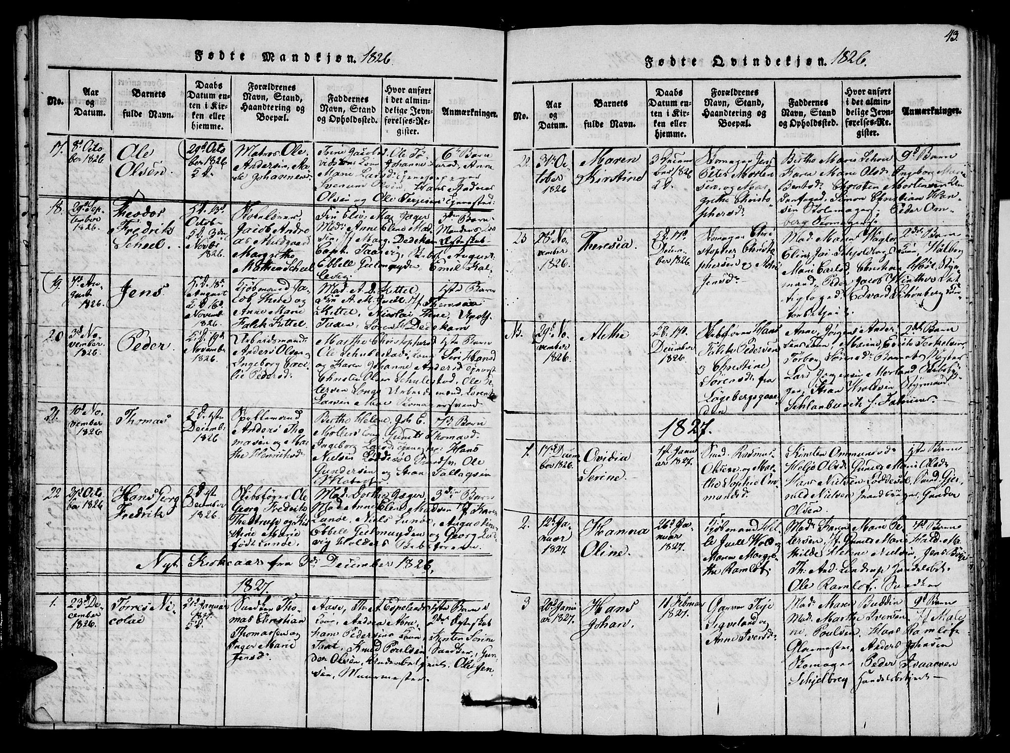 Arendal sokneprestkontor, Trefoldighet, SAK/1111-0040/F/Fb/L0001: Parish register (copy) no. B 1, 1816-1838, p. 43