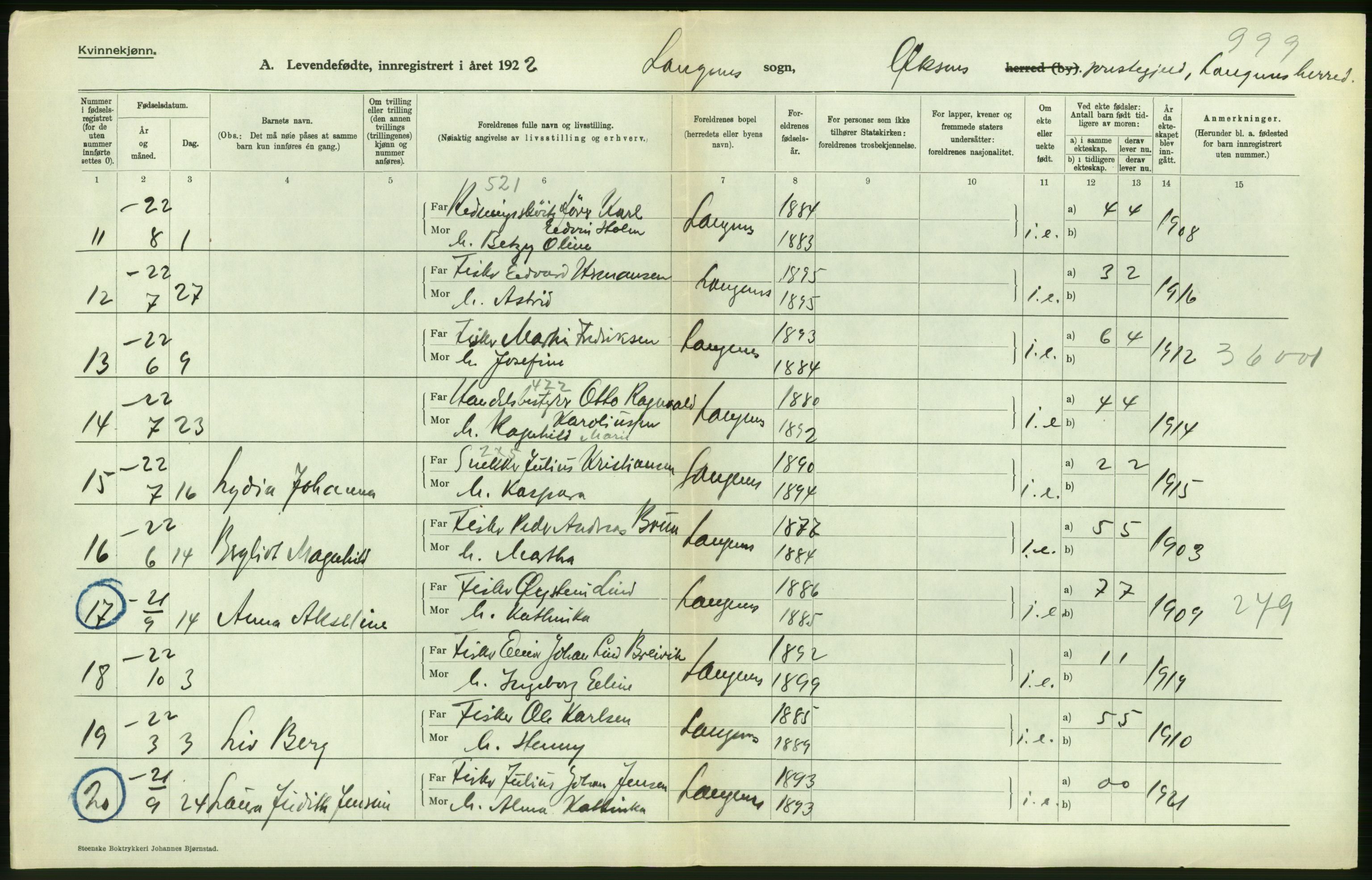 Statistisk sentralbyrå, Sosiodemografiske emner, Befolkning, AV/RA-S-2228/D/Df/Dfc/Dfcb/L0044: Nordland fylke: Levendefødte menn og kvinner. Bygder og byer., 1922, p. 442