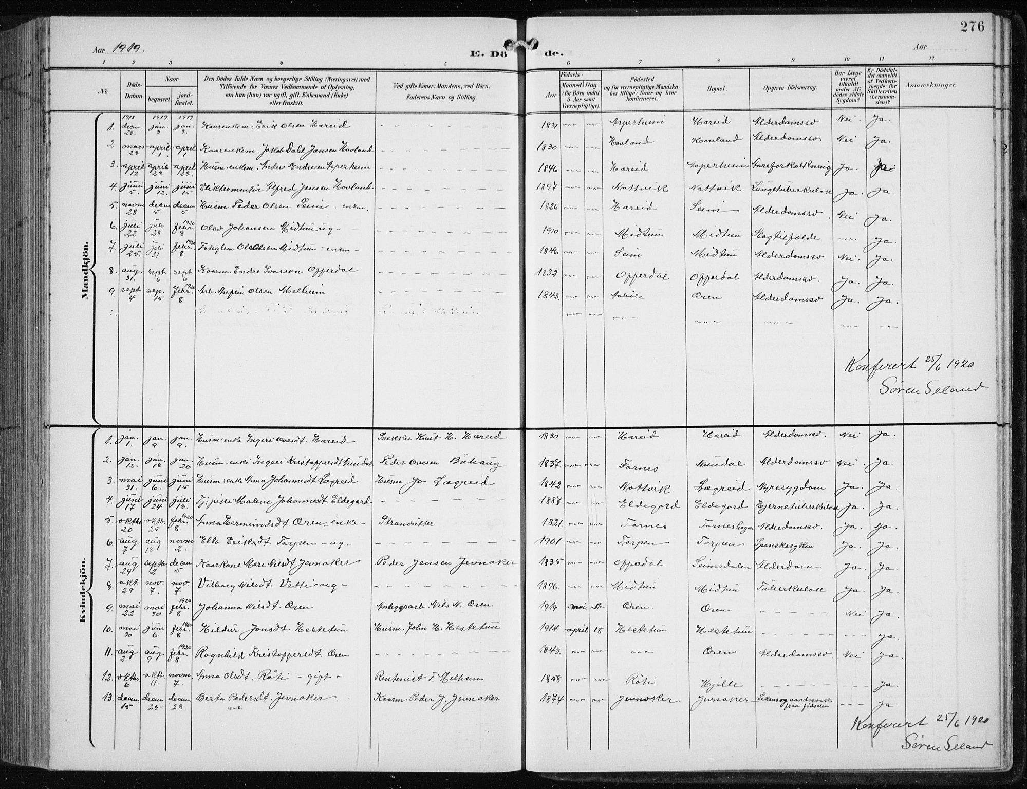 Årdal sokneprestembete, SAB/A-81701: Parish register (copy) no. A 2, 1899-1939, p. 276