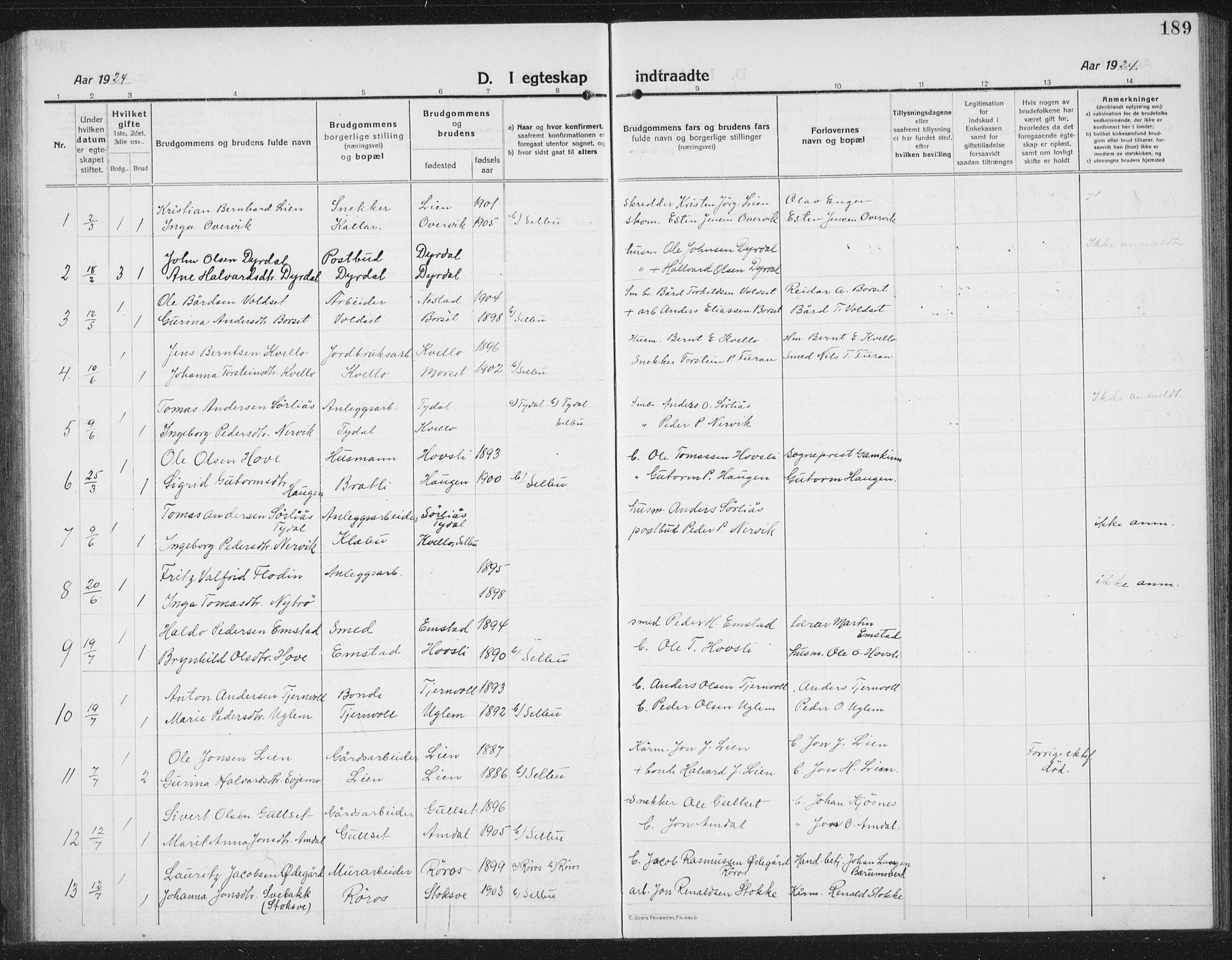 Ministerialprotokoller, klokkerbøker og fødselsregistre - Sør-Trøndelag, SAT/A-1456/695/L1158: Parish register (copy) no. 695C09, 1913-1940, p. 189