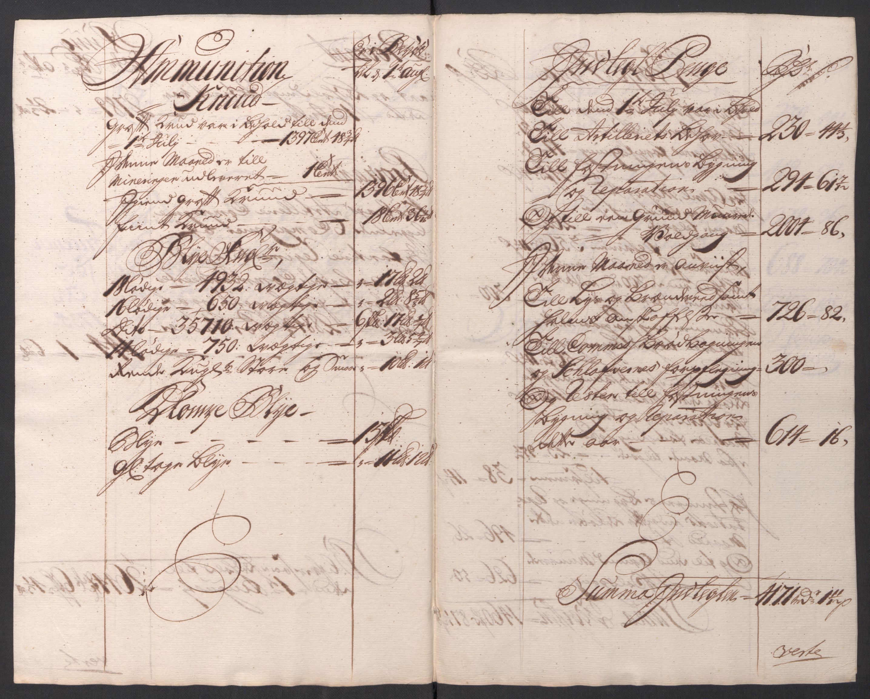 Kommanderende general (KG I) med Det norske krigsdirektorium, AV/RA-EA-5419/D/L0154: Fredriksten festning: Brev, inventarfortegnelser og regnskapsekstrakter, 1730-1739, p. 401