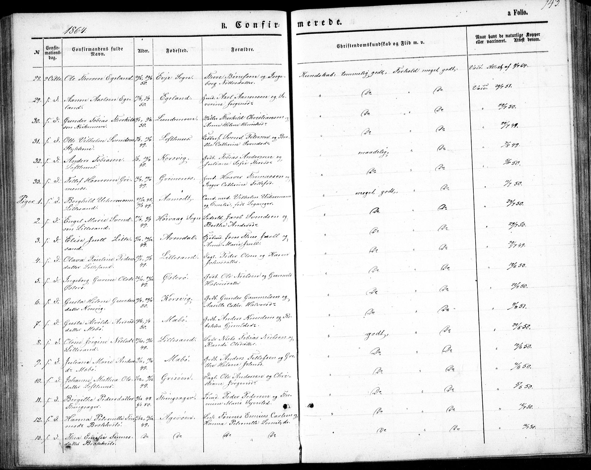 Vestre Moland sokneprestkontor, AV/SAK-1111-0046/F/Fb/Fbb/L0004: Parish register (copy) no. B 4, 1861-1872, p. 143